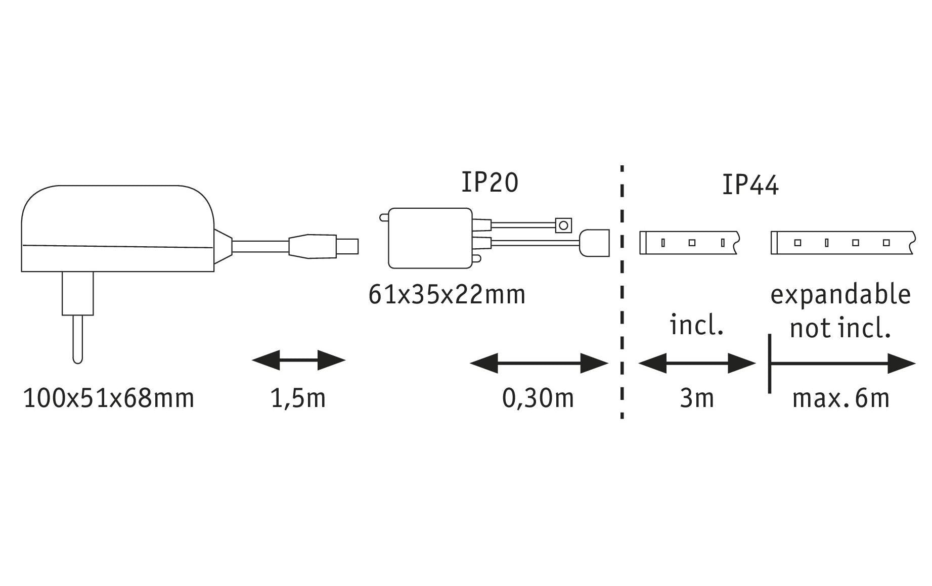 Paulmann LED-Strip MaxLED 250 – Basisset, 3 m, 810 lm, 20 W, 3000 K, RGBW, dimmbar, IP44
