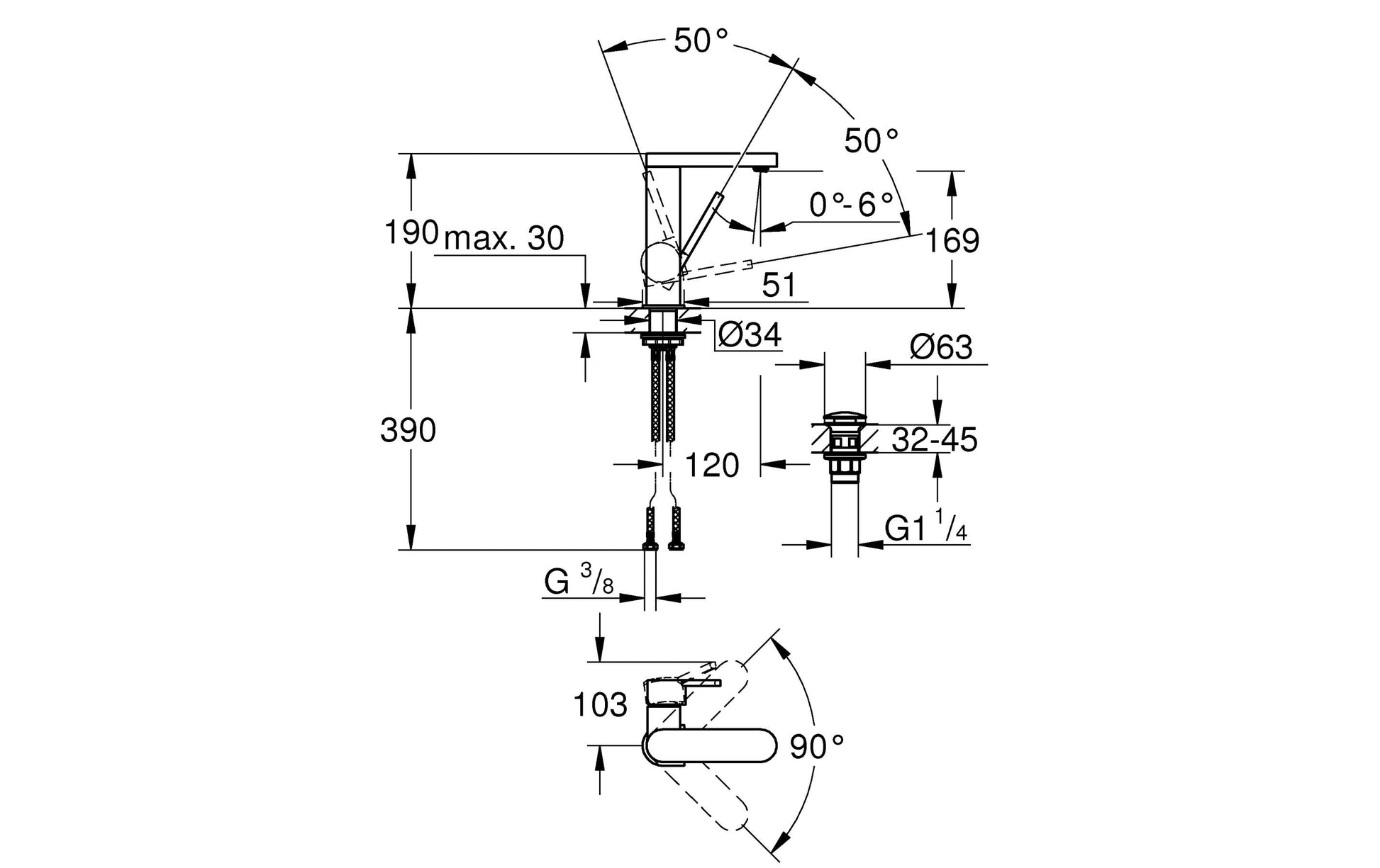 Grohe Plus Badebatterie – Einhebelmischer, Messing, Chrom, für Waschbecken