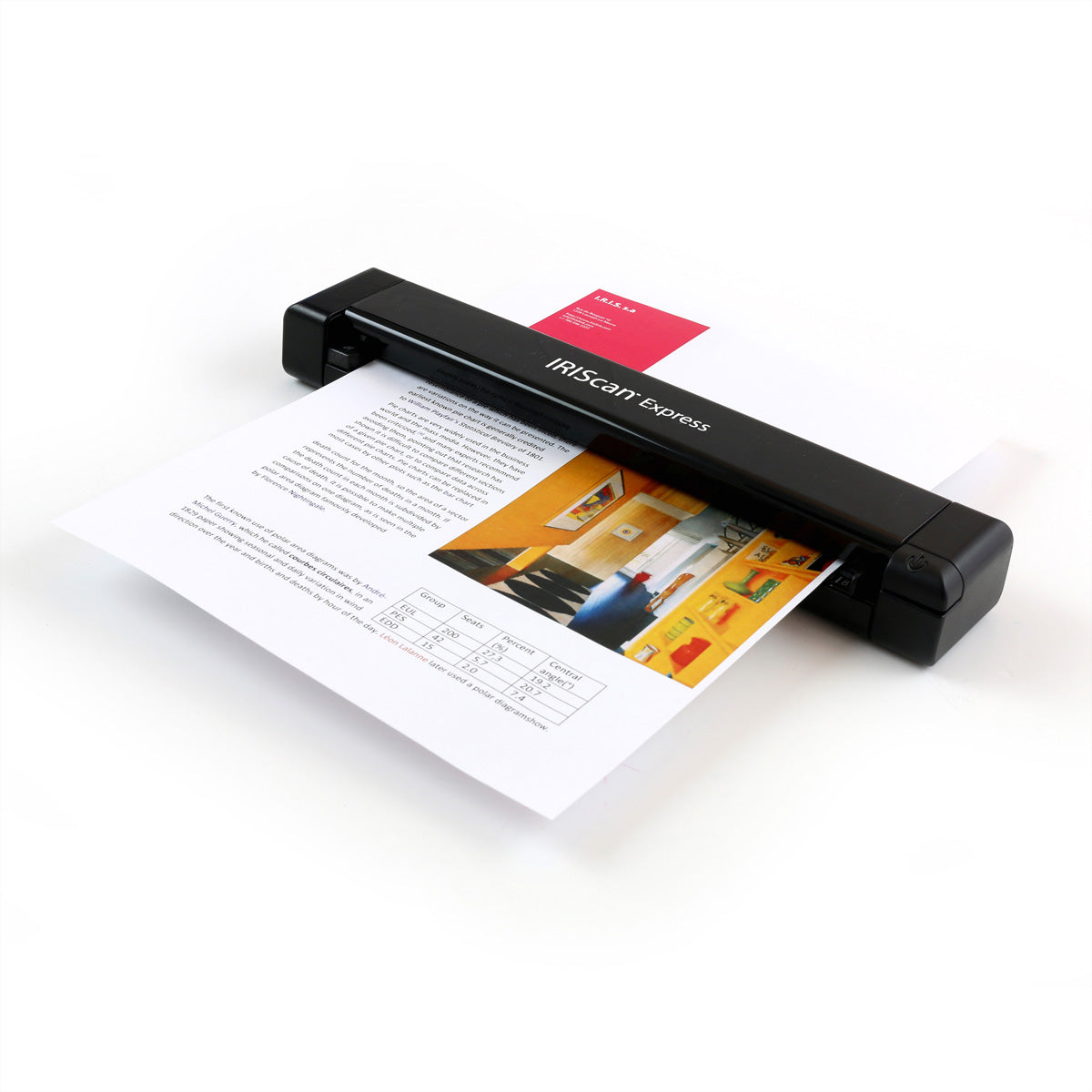 I.R.I.S. IRIScan Express 4 – Einzugsscanner, A4, 8 Seiten pro Minute, USB, 1'200 dpi