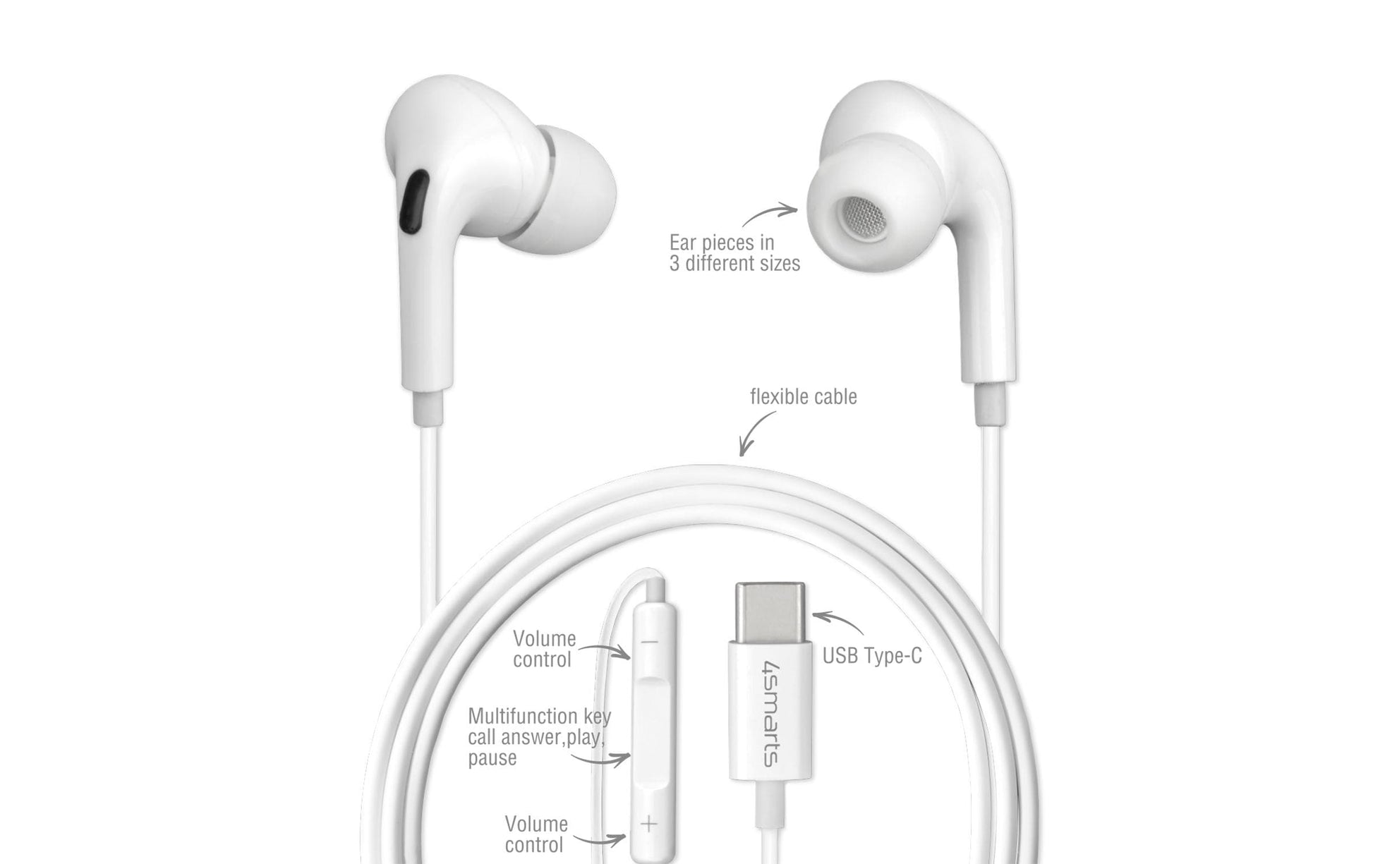 4smarts Melody Digital Basic In-Ear-Headset – In-Ear, Stereo, USB-C-Kabel, Weiss