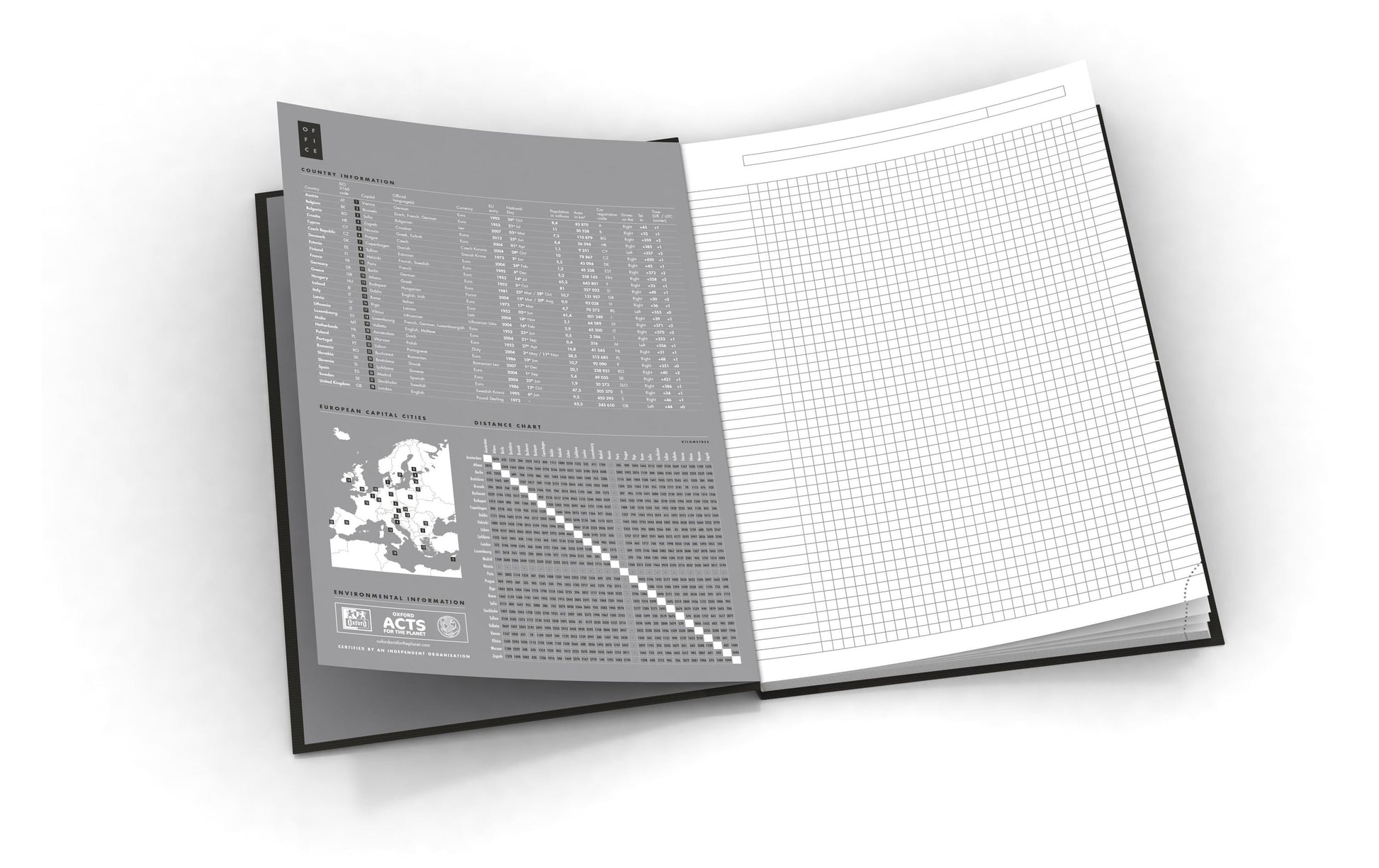 Oxford Notizbuch, A4, kariert 5 mm, Fadenheftung, Karton, 192 Seiten, 90 g/m² – blau