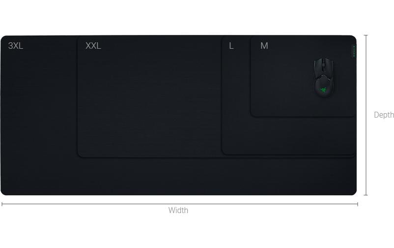 Razer Gigantus V2 XXL – Gaming-Mauspad – 940 × 410 mm, Gummi, Schwarz