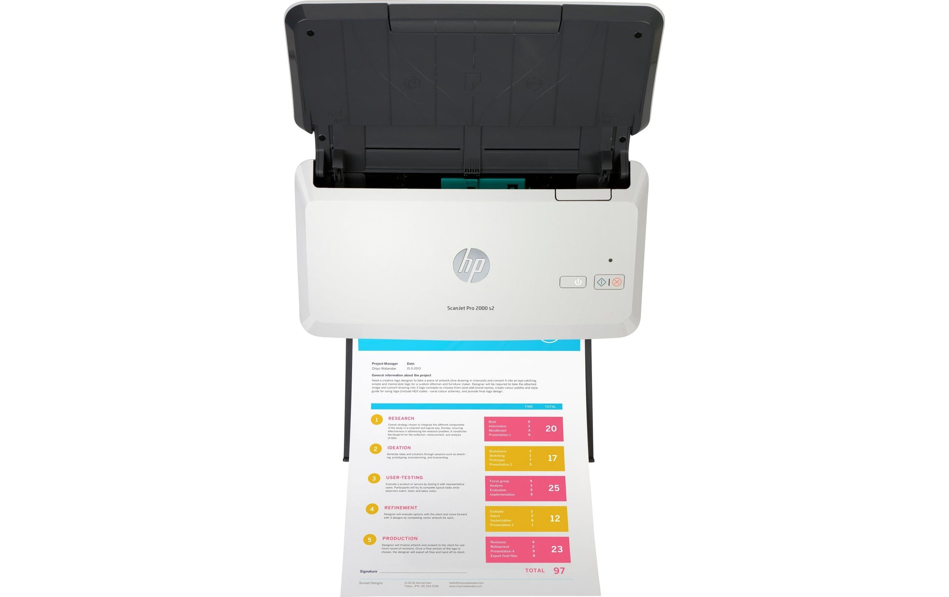 HP ScanJet Pro 2000 S2 – Dokumentenscanner