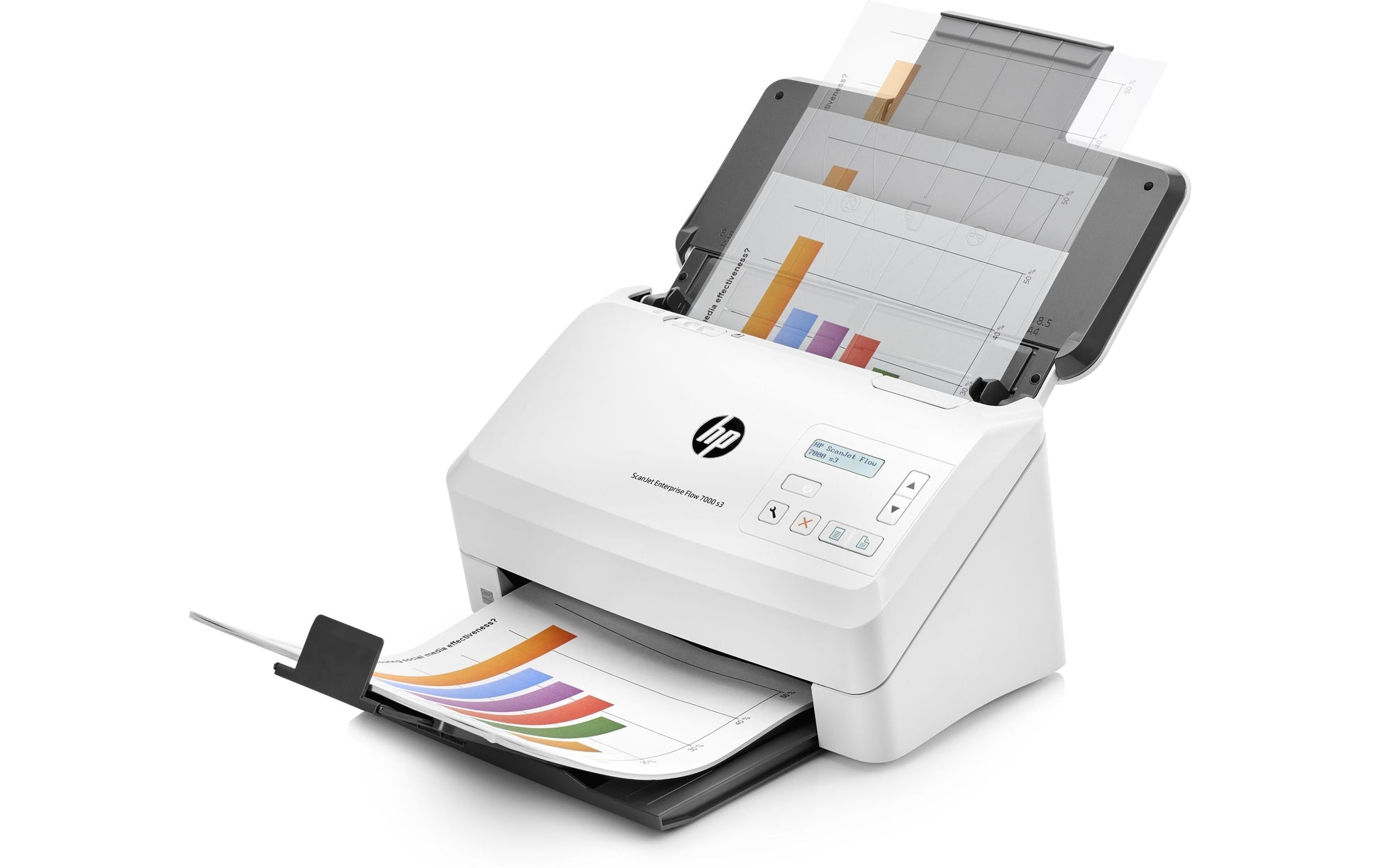 HP SCANJET ENTERPRISE FLOW 7000 S3 – Dokumentenscanner, Duplex, 75 Seiten pro Minute