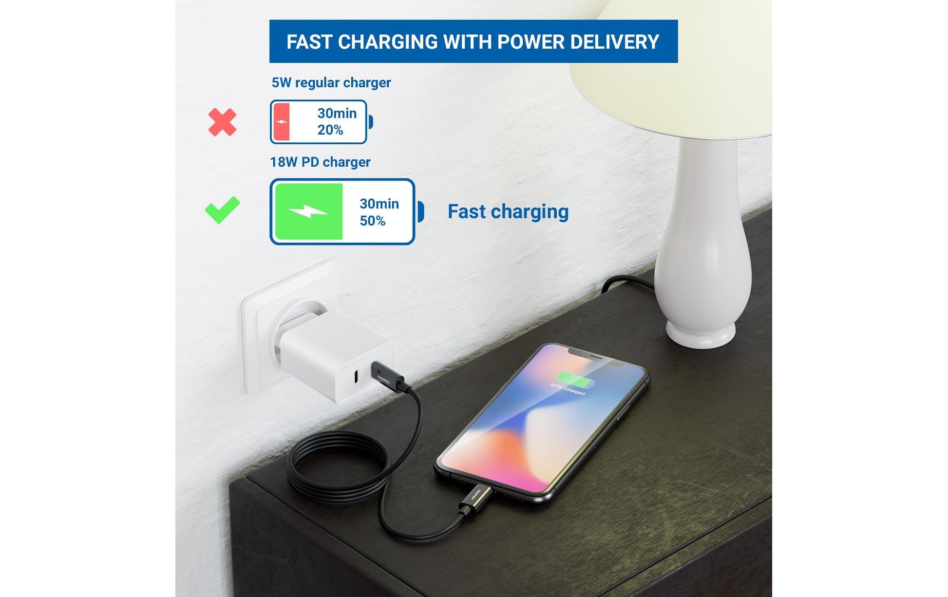 DeleyCON Kabel – USB-C auf Lightning 2 m, MFi zertifiziert – für iPhone/iPad