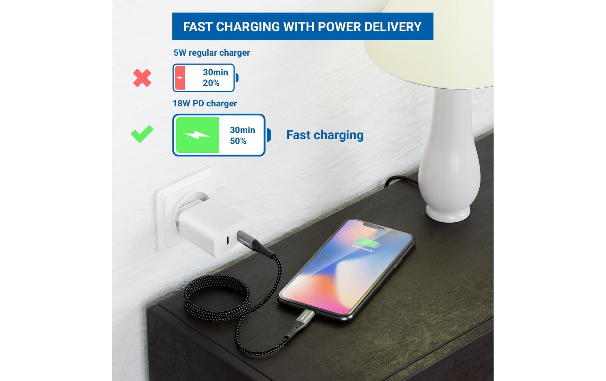 DeleyCON Kabel – USB-C auf Lightning 1 m, MFi zertifiziert, geflochten, Schwarz – für iPhone/iPad