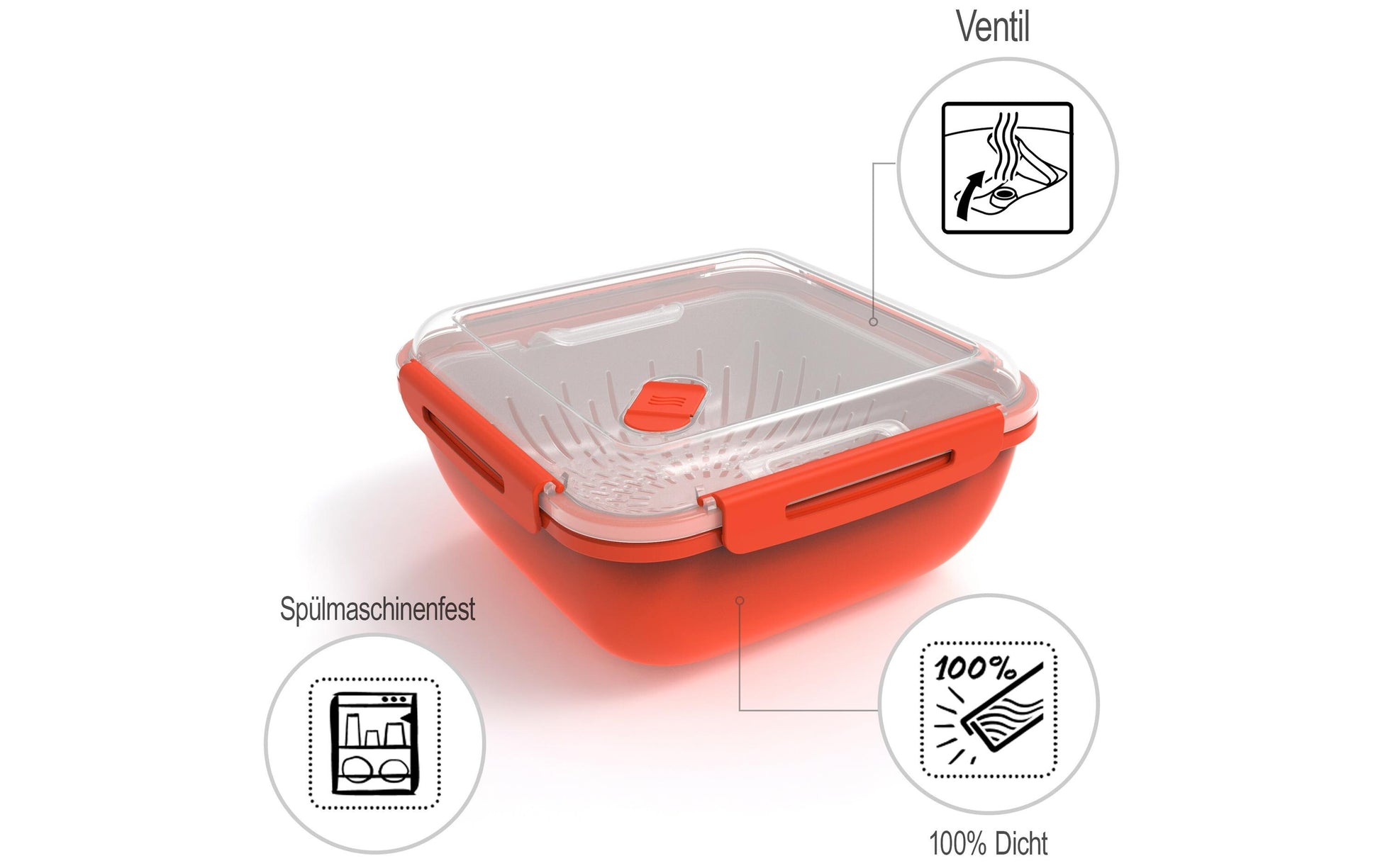 Rotho Memory – Vorratsdose 1,7 l, 19,5 × 19,5 × 9,1 cm, Polypropylen (PP), Rot