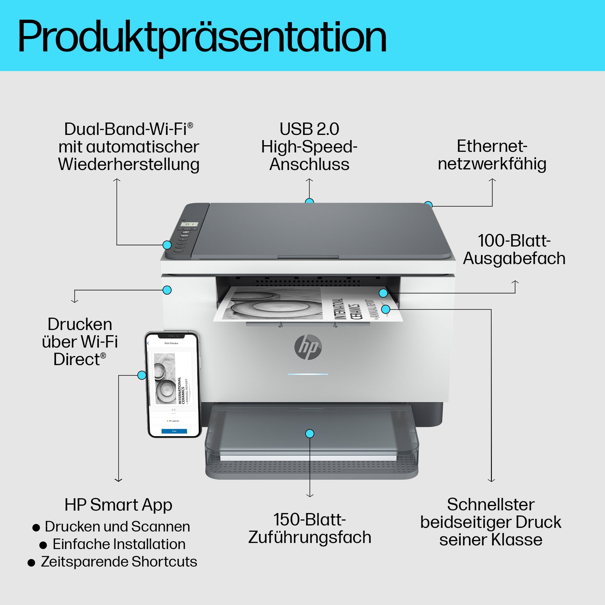 HP LaserJet M234dw – S/W Laser-MFP A4 – USB/LAN/WLAN – Duplex – 29 ppm S/W