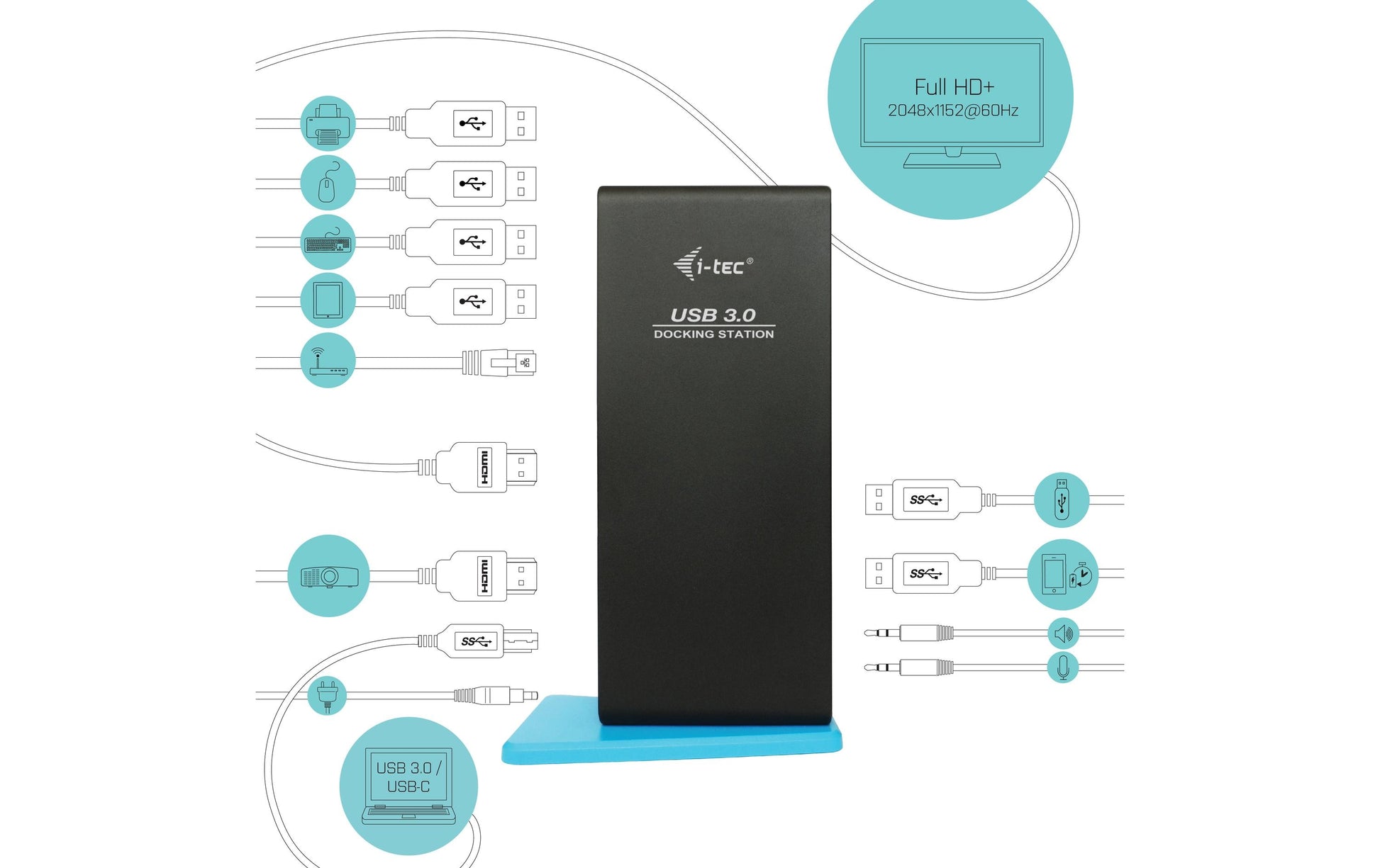 i-tec Dockingstation – USB-A, 2× HDMI, 6× USB-A, 3,5 mm Audio, GbE, für Windows/Mac/Linux