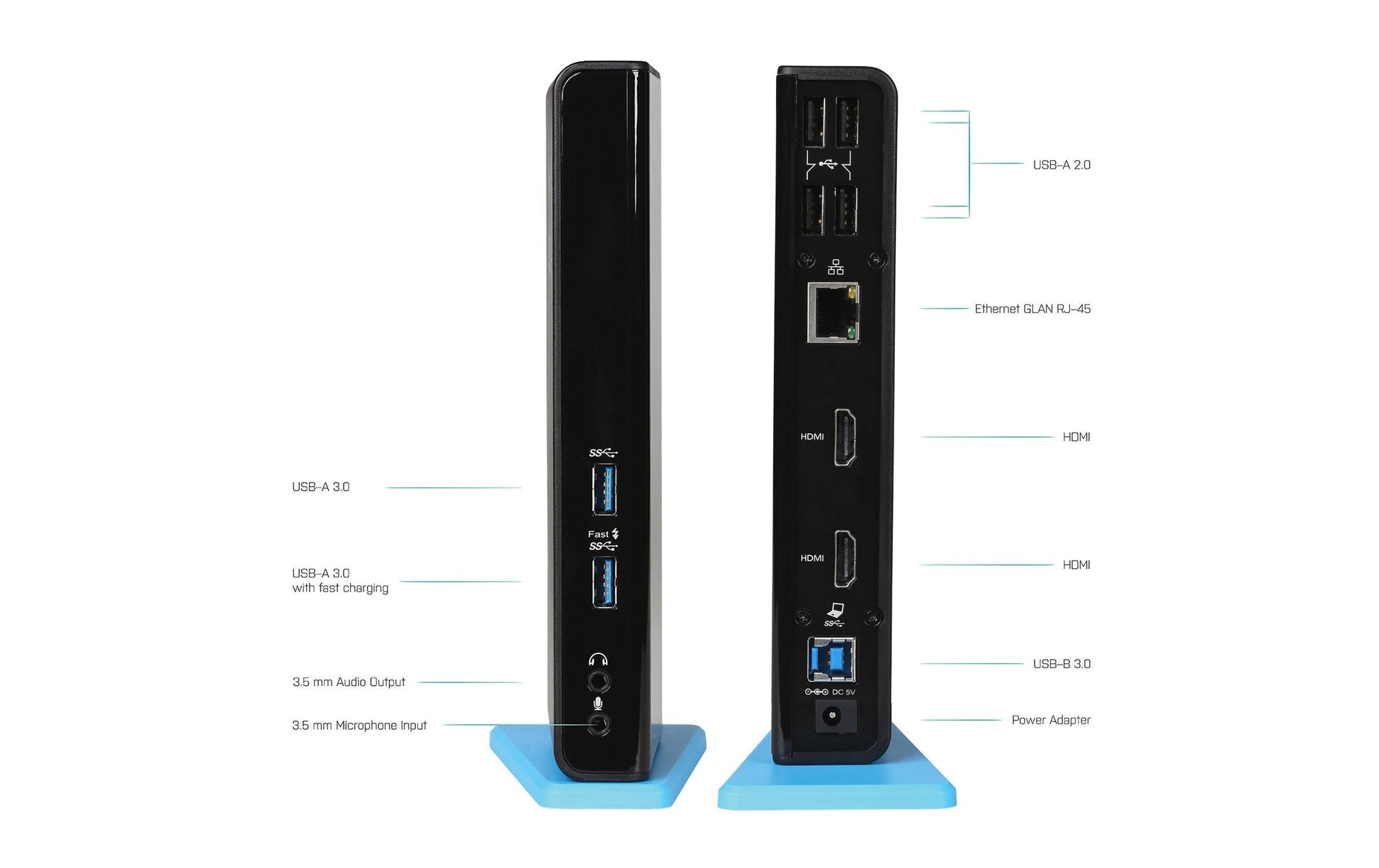 i-tec Dockingstation – USB-A, 2× HDMI, 6× USB-A, 3,5 mm Audio, GbE, für Windows/Mac/Linux