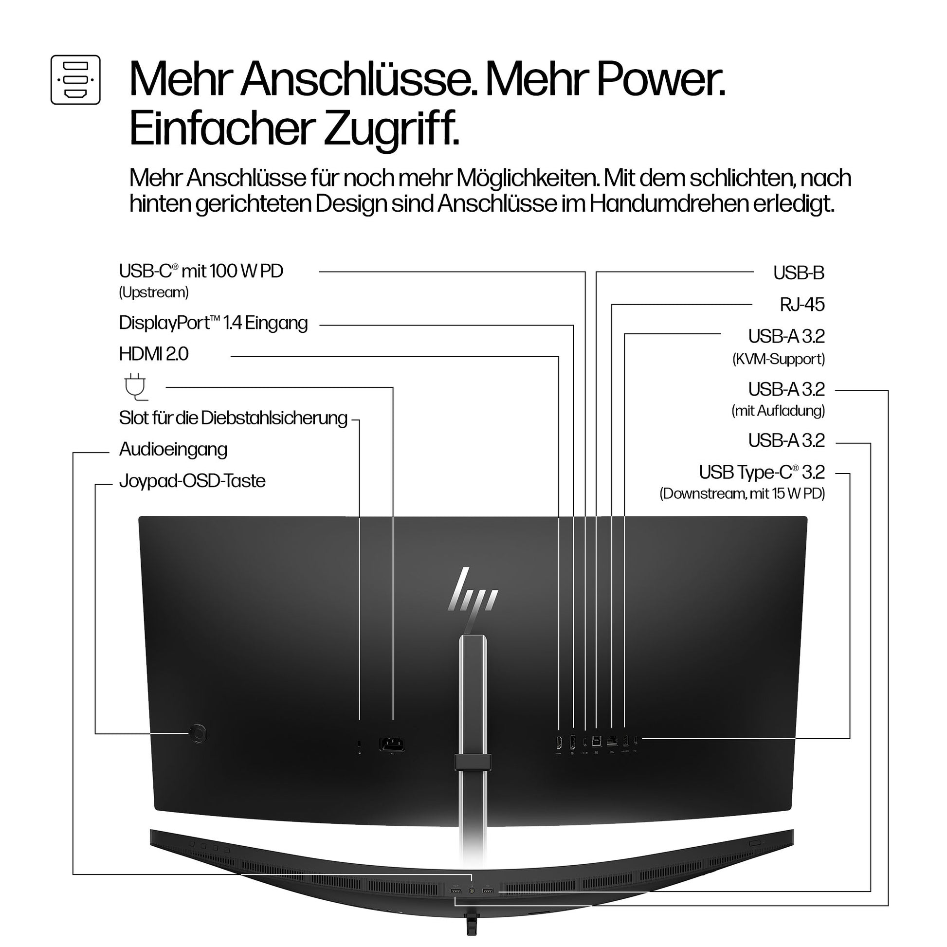 HP Series 5 Pro 534pm – Monitor, 34" WQHD, USB-C