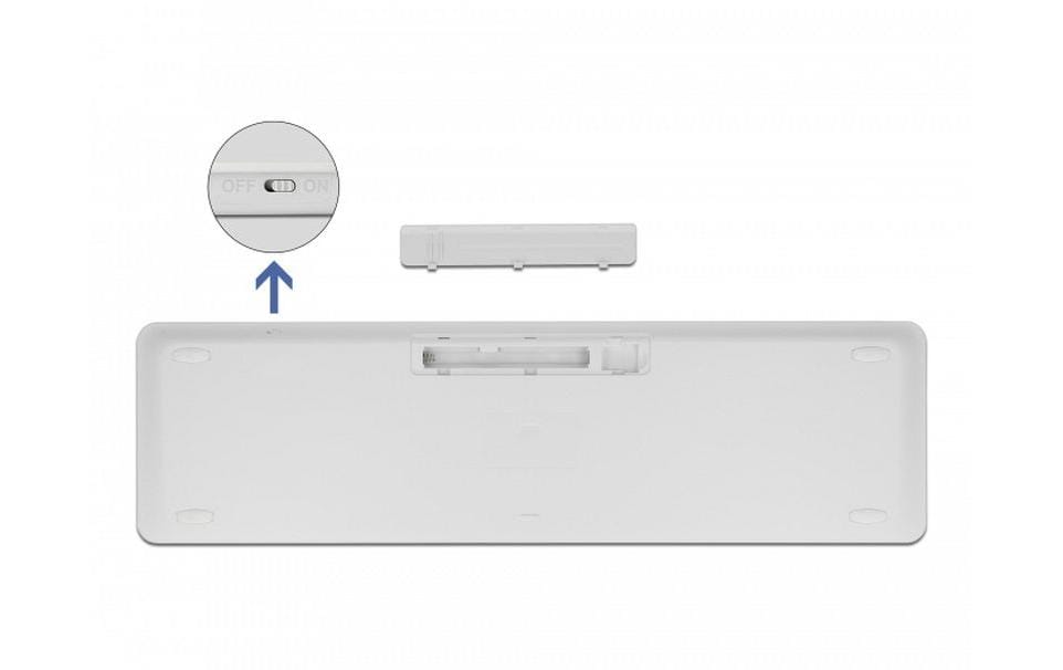 DeLOCK Tastatur, kabellos (2,4 GHz), DE-Layout (DE), Fullsize (mit Ziffernblock), Scherenmechanik, Weiss