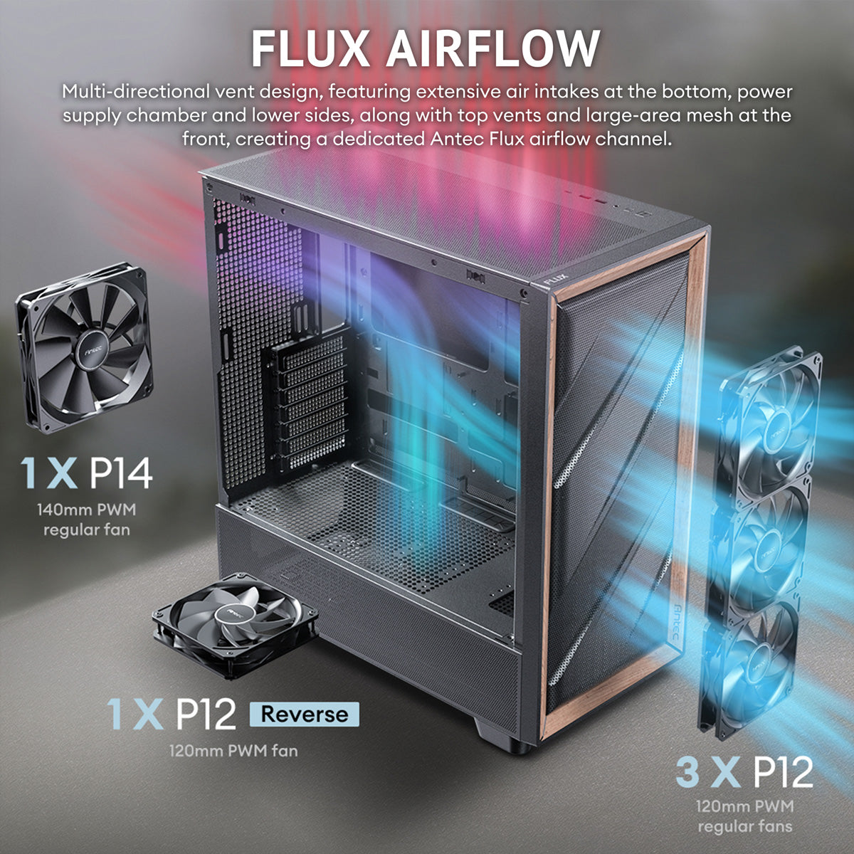 Antec FLUX – PC-Gehäuse – Midi-Tower ATX, Schwarz, Seitenfenster, 5× Lüfter, 360/420 mm Radiatorunterstützung