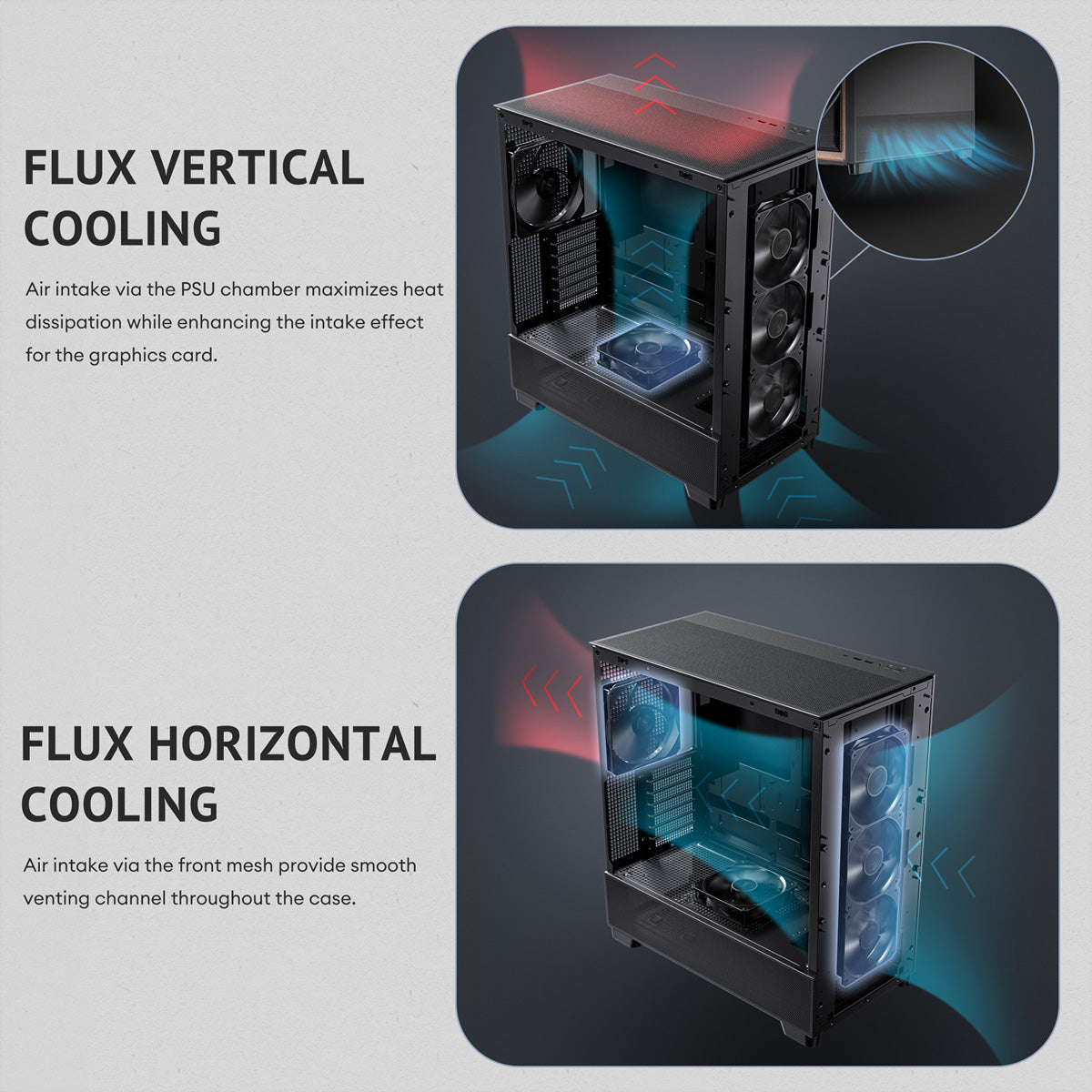 Antec FLUX – PC-Gehäuse – Midi-Tower ATX, Schwarz, Seitenfenster, 5× Lüfter, 360/420 mm Radiatorunterstützung
