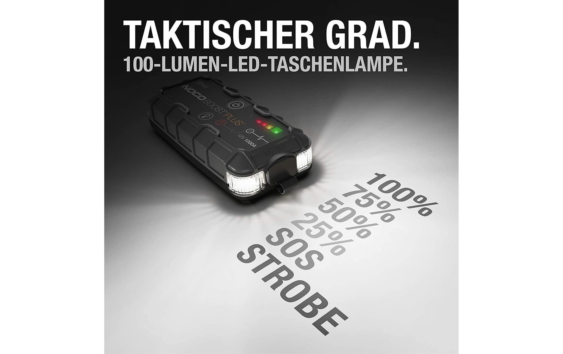 Noco GB40 – Starthilfegerät, 12 V, 1000 A, 24 Wh, für Motoren bis 6,0 l