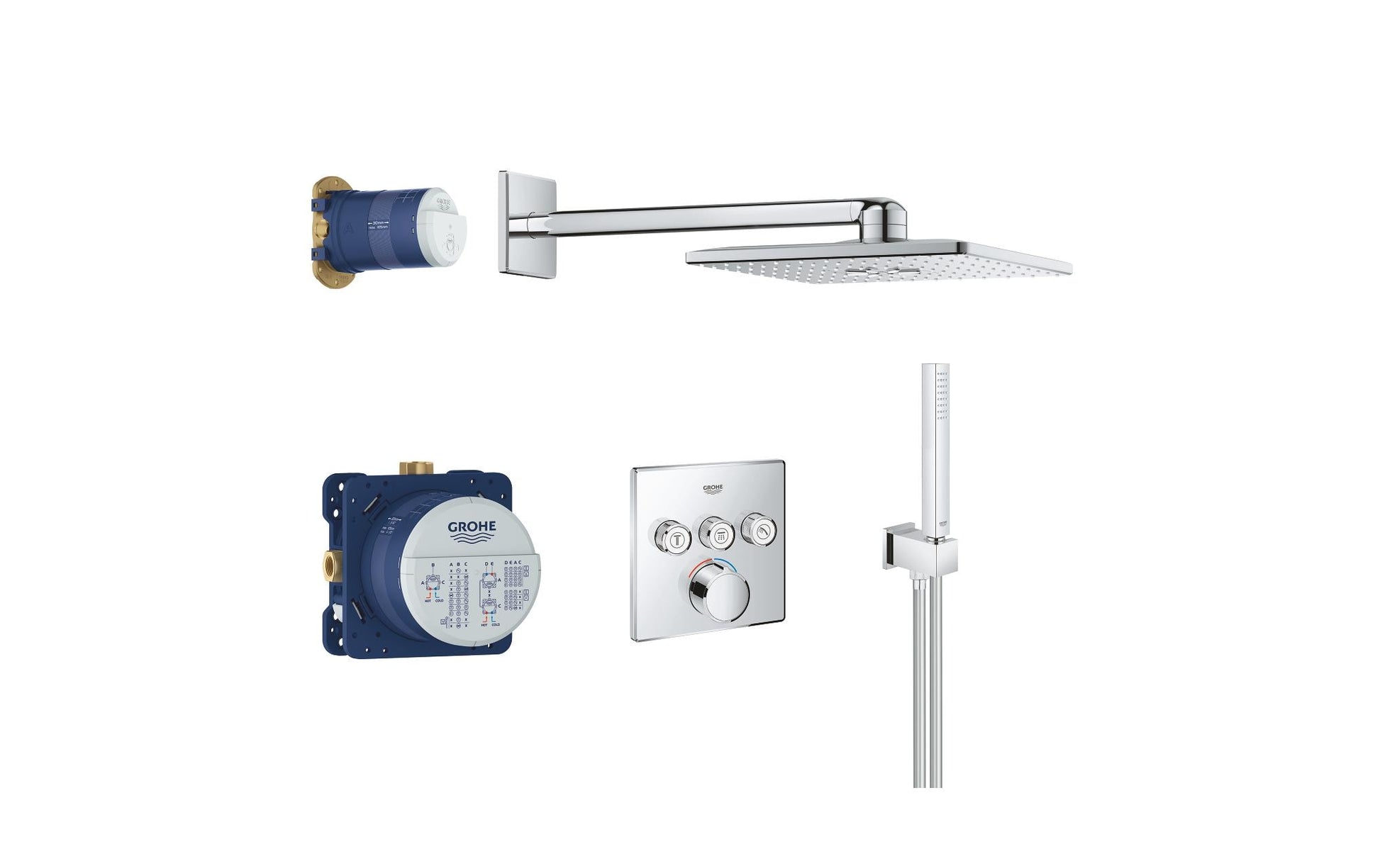 GROHE Badebatterie Smart Control – Einhebelmischer (Unterputz), Messing, Chrom