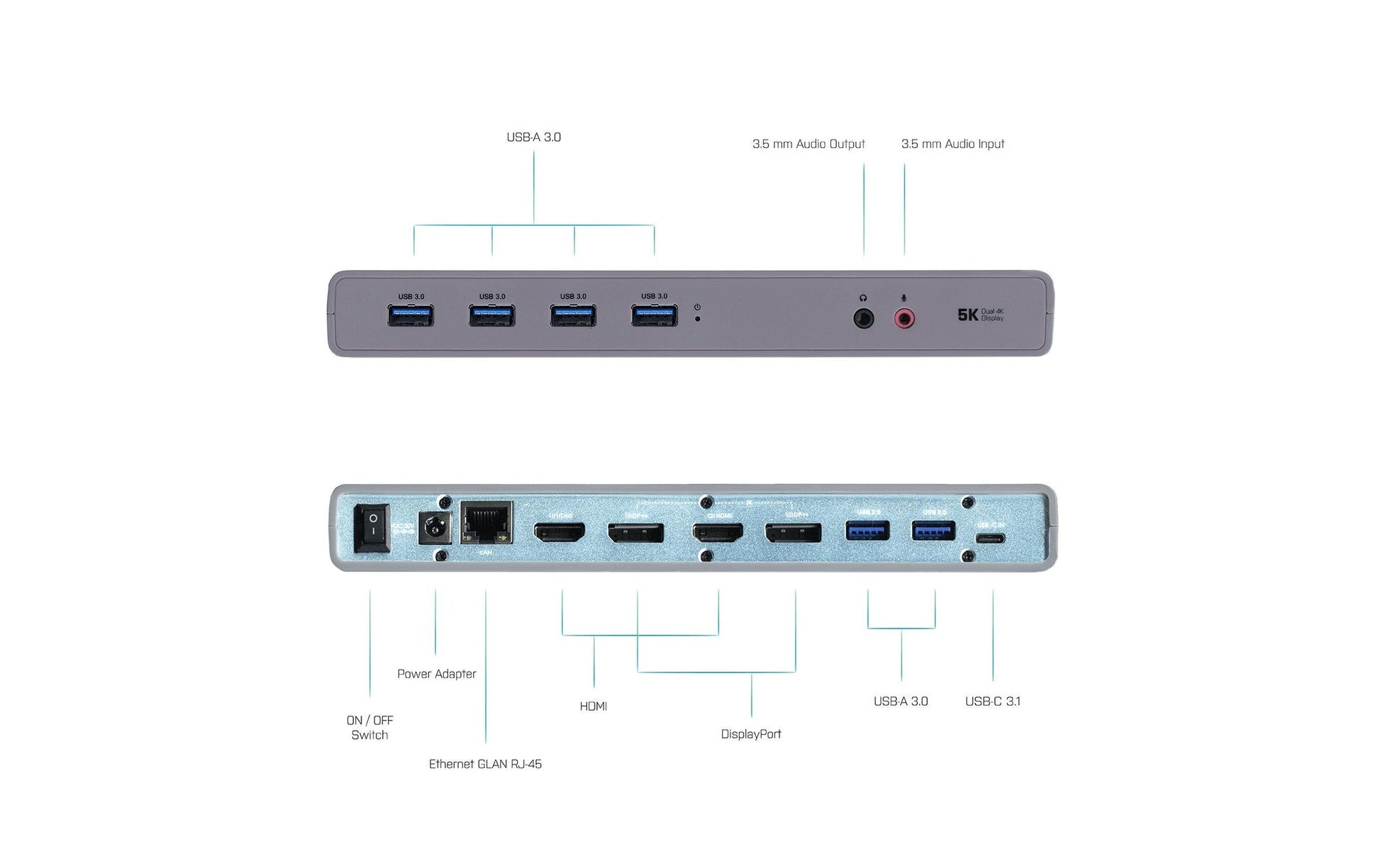 i-tec Dualdock Dockingstation – USB-C, 2× DP, 2× HDMI, 6× USB-A, GbE, 3,5 mm Audio, für Windows/Mac/Linux