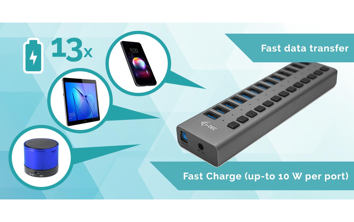 i-tec Ladegerät – 60 W, 13× USB-A, mit externem Netzteil – für Tablets, Notebooks, Ultrabooks
