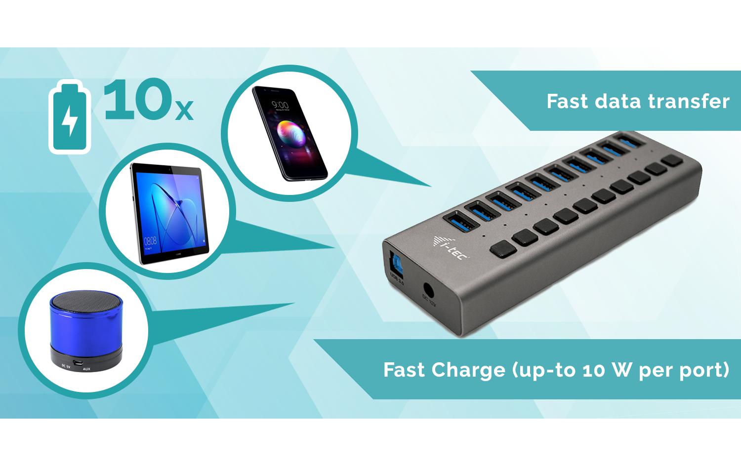i-tec Ladegerät – 48 W, 10× USB-A, mit externem Netzteil – für Tablets, Notebooks, Ultrabooks und mehr