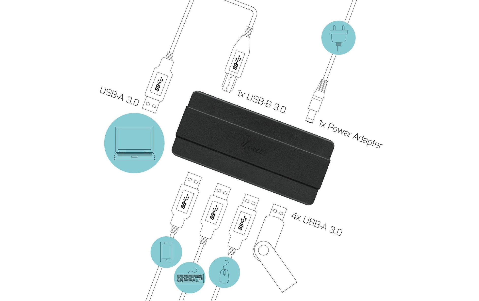 i-tec Advance Charging 4 USB-Hub – USB 3.0, 4× USB-A