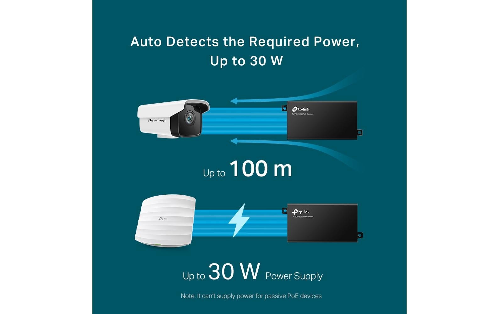 TP-Link POE160S PoE-Injektor 30 W – IEEE 802.3af/at – Gigabit Ethernet, RJ-45×2 – Schwarz
