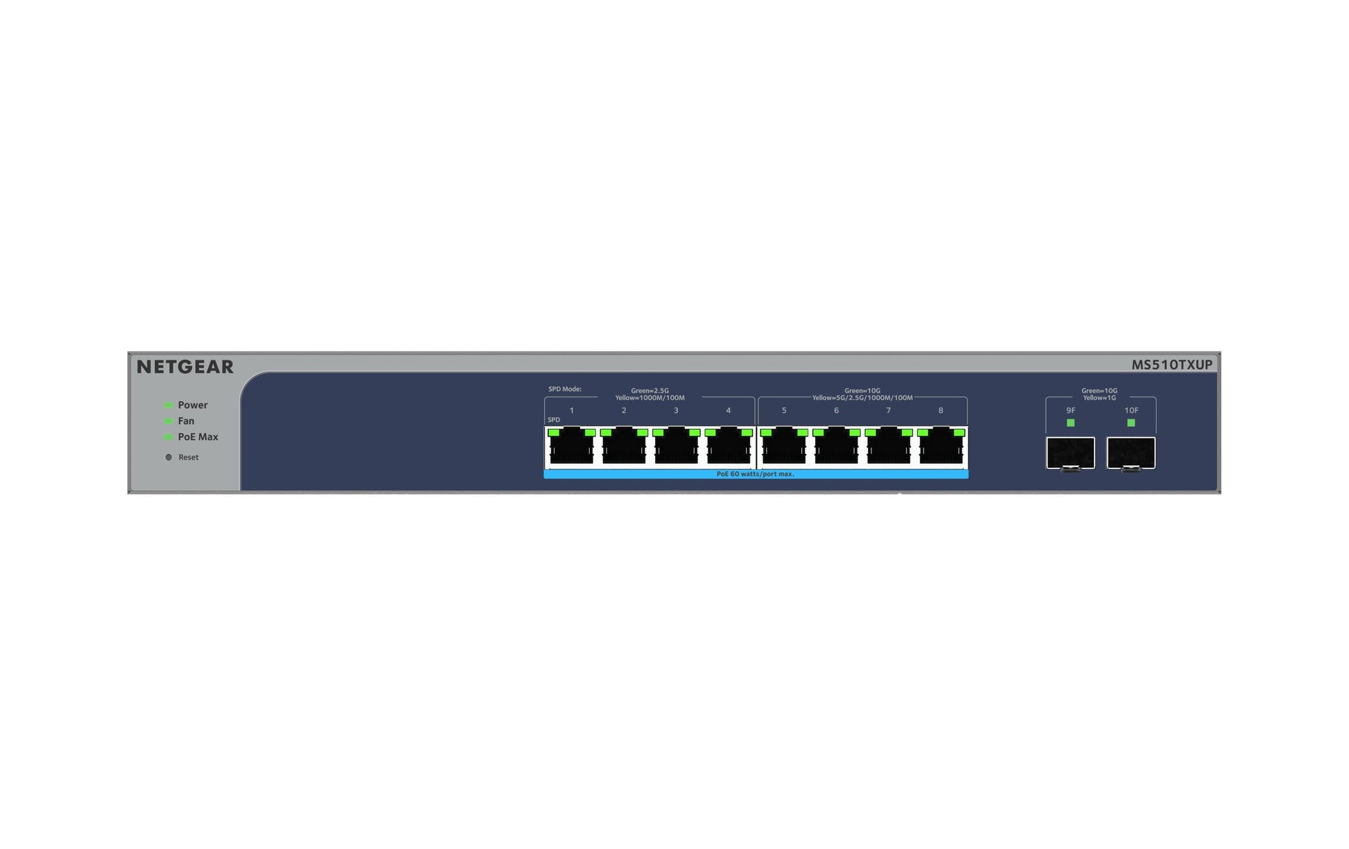 NETGEAR MS510TXUP – Managed Switch – 8×10G, 2×SFP+, L2+, PoE+ 295 W, 19" Rack