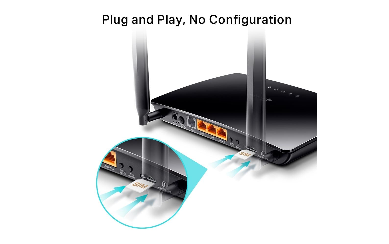 TP-Link TL-MR6500v WLAN-Router – Wi-Fi 4 (802.11n), 300 Mbit/s, 2× LAN, SIM-Slot, RJ-11 (Telefonie)