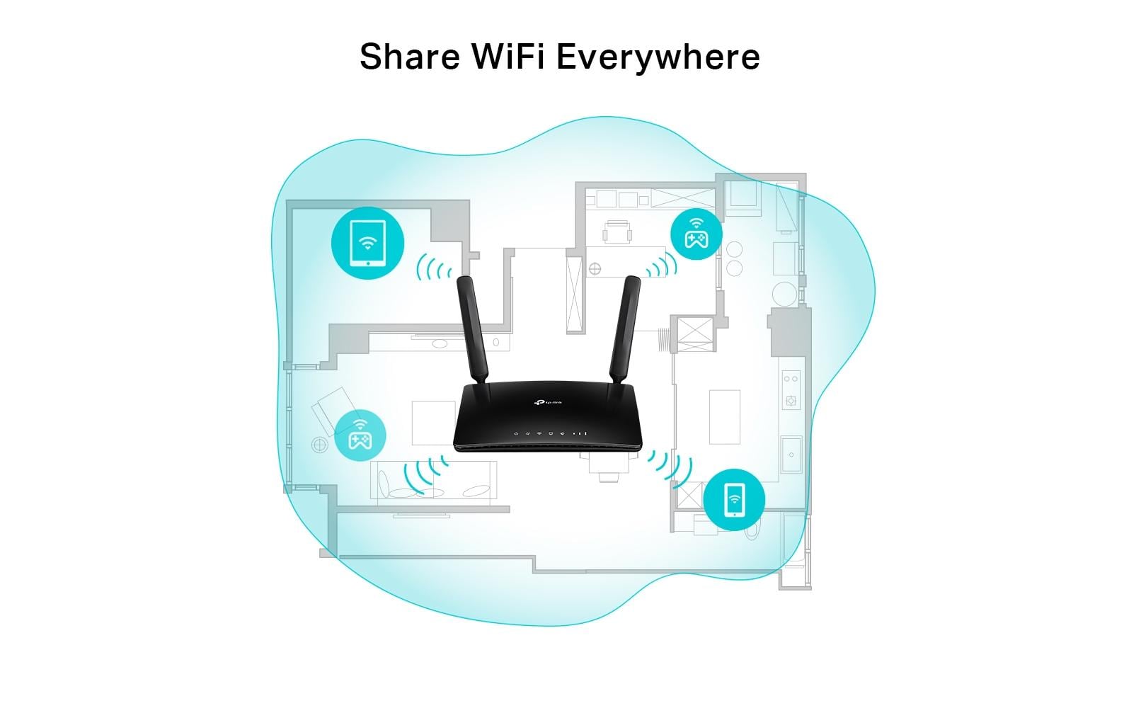 TP-Link TL-MR6500v WLAN-Router – Wi-Fi 4 (802.11n), 300 Mbit/s, 2× LAN, SIM-Slot, RJ-11 (Telefonie)