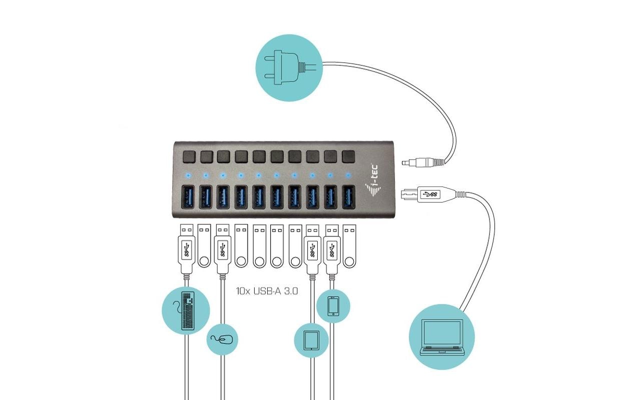 i-tec Ladegerät – 48 W, 10× USB-A, mit externem Netzteil – für Tablets, Notebooks, Ultrabooks und mehr