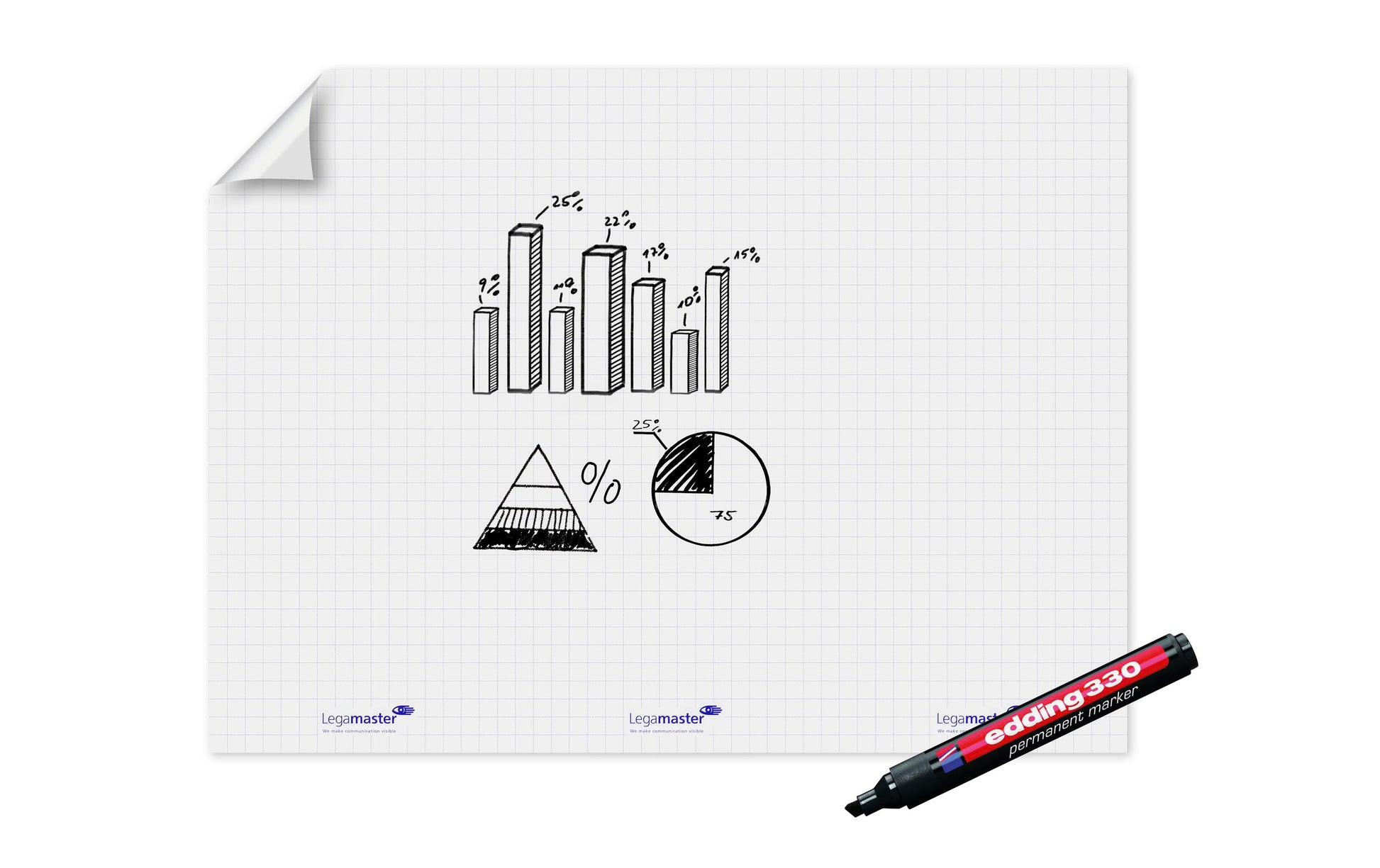 Legamaster Flipchart-Block Magic-Chart – 120 × 90 cm, elektrostatisch, 15 Blatt/Block, kariert, weiss