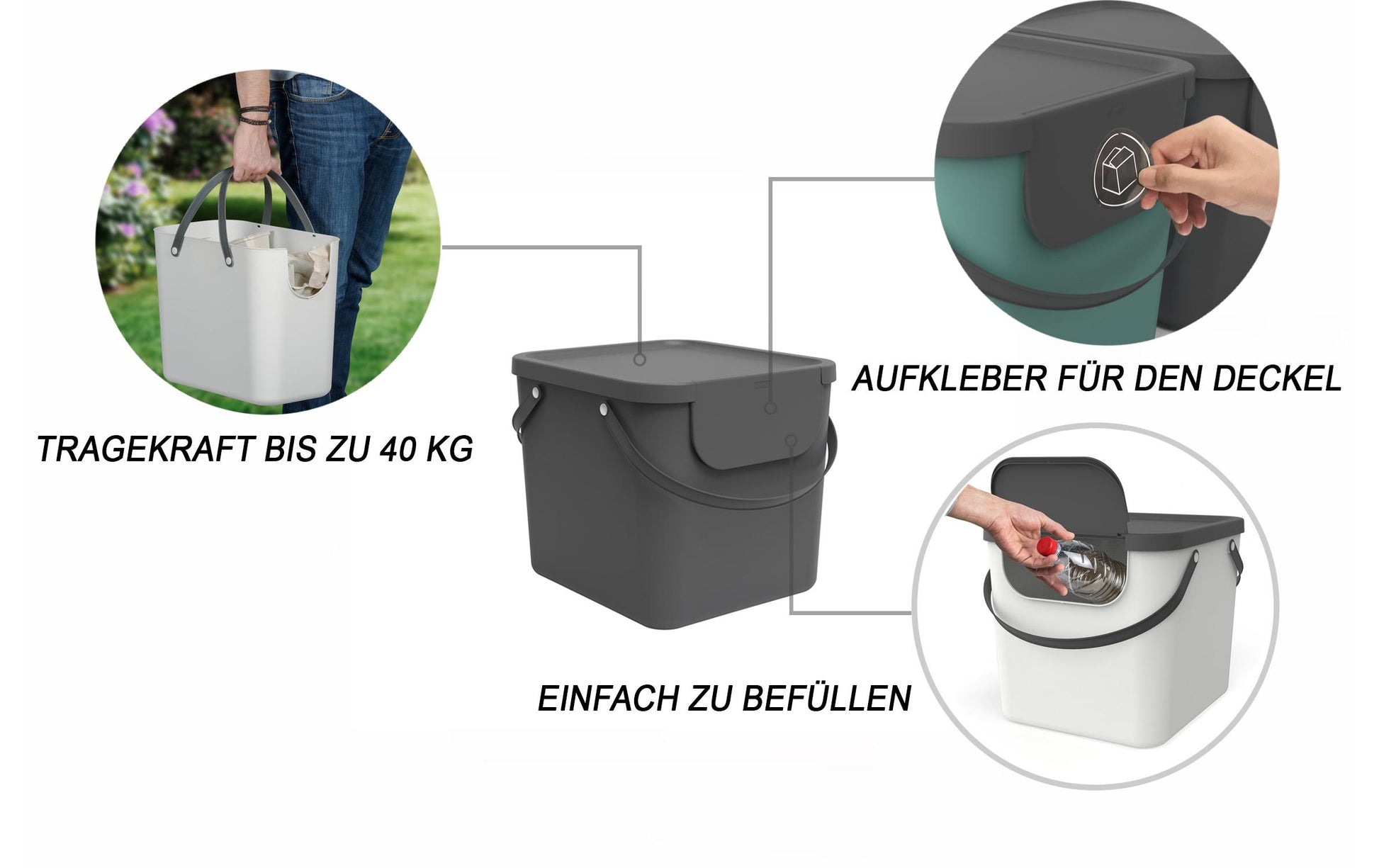 Rotho Abfallcontainer – 40 l – mit Deckel – Kunststoff, Anthrazit – B × H × T 358 × 340 × 400 mm
