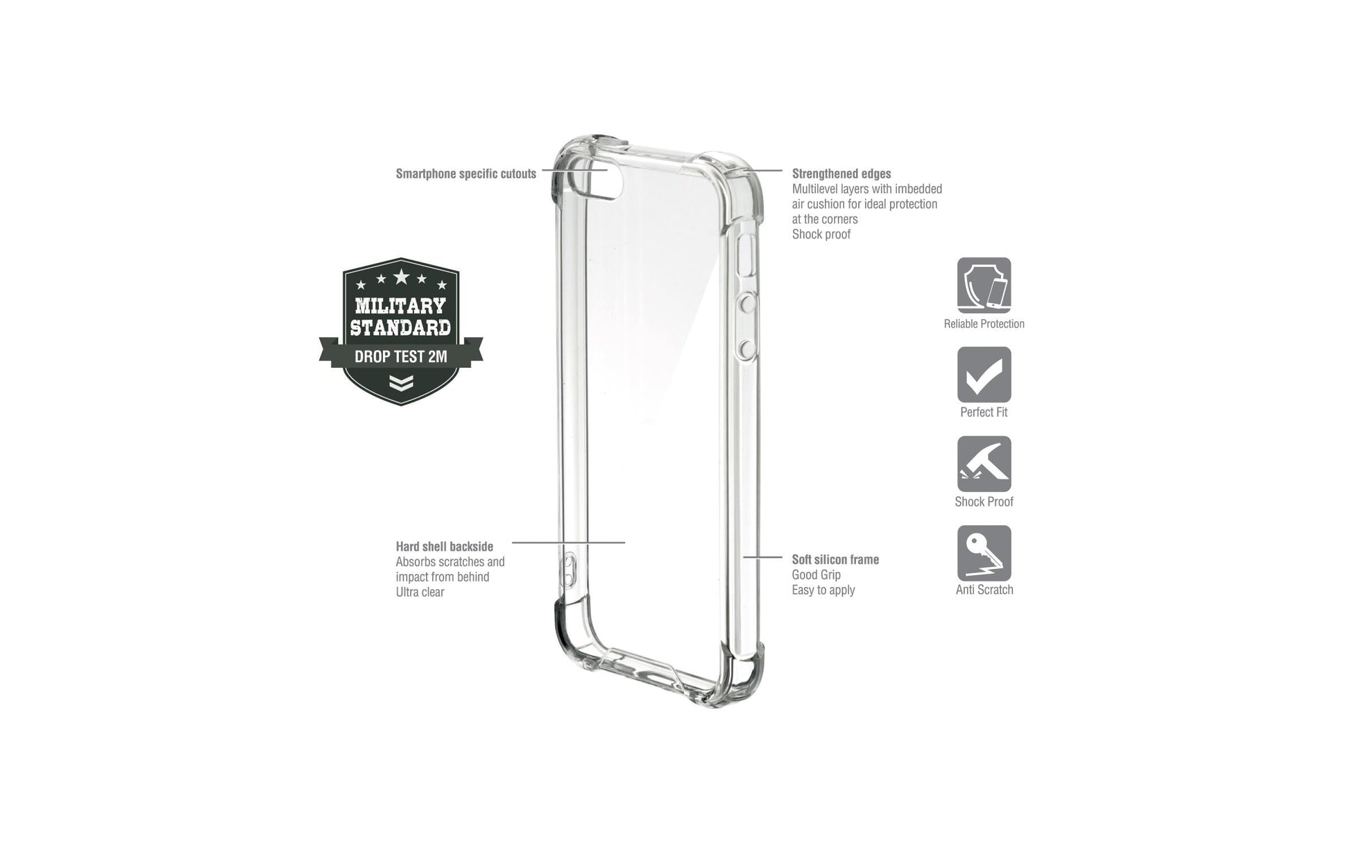 4smarts Backcover – für Google Pixel 4a, Silikon, Transparent, bis 2 m sturzsicher