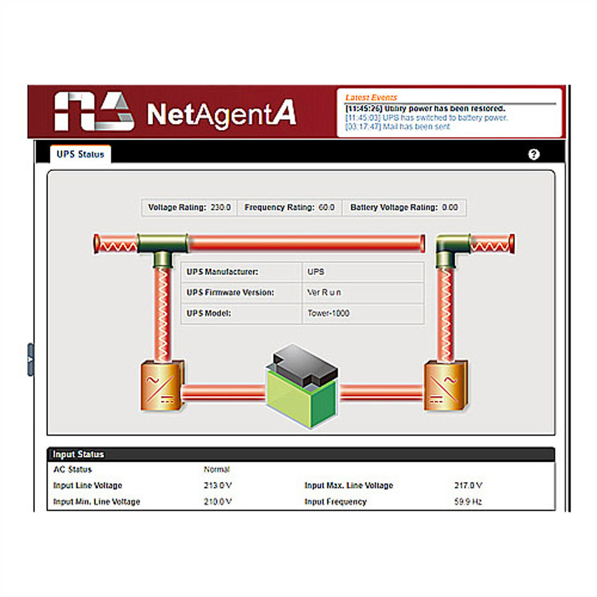 ROLINE Web/SNMP Karte Netzwerk-Management-Karte – 10/100/1000 Mbit/s, SNMPv3/IPv6, für ROLINE LineSecure III