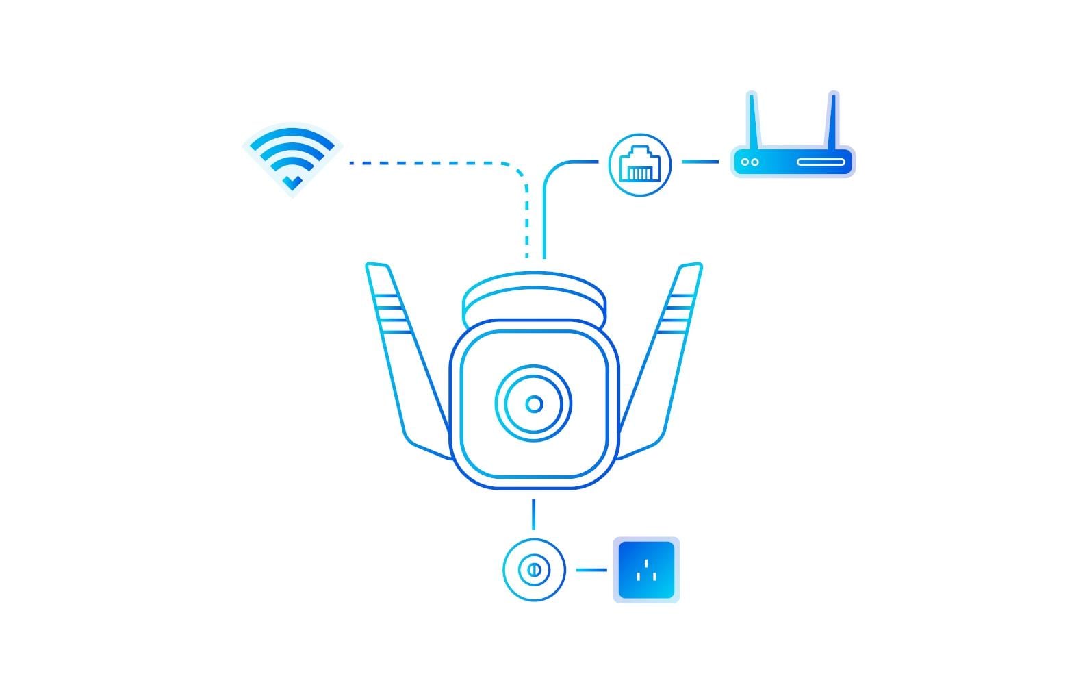 TP-Link Tapo Wildkamera – 3 MP, Reichweite 30 m, IP66, Weiss