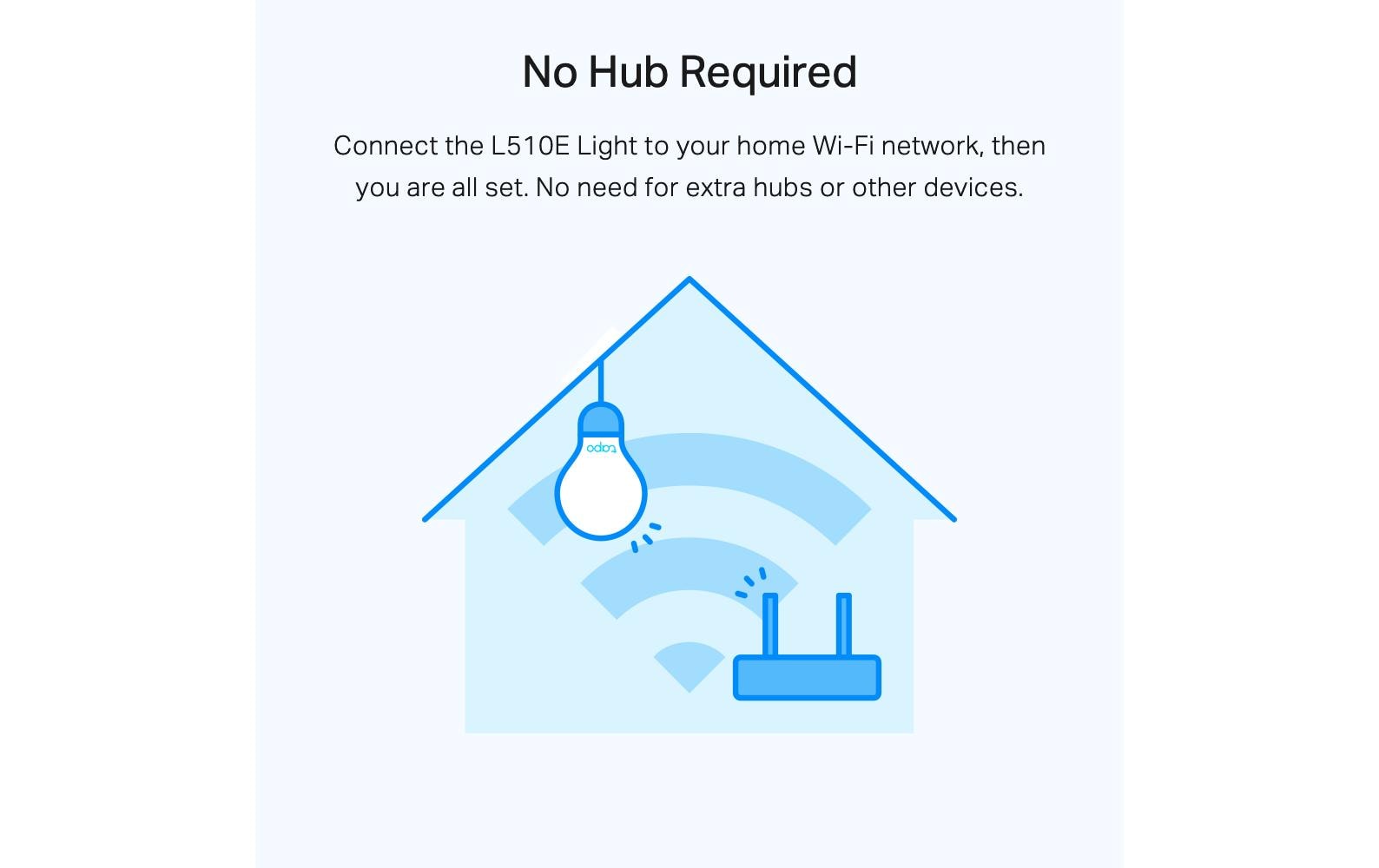TP-Link Smart-Leuchtmittel E27 Tapo L510E – 806 lm, 2700 K, WLAN/App, dimmbar – Weiss