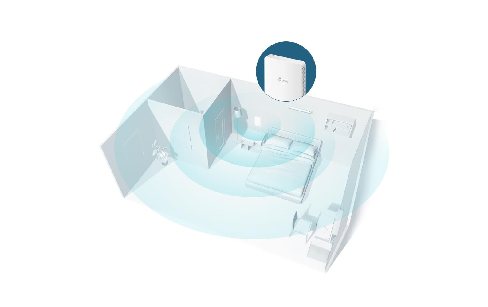 TP-Link EAP235-Wall – Access Point – Wi-Fi 5 (2,4/5 GHz), 1,2 Gbit/s, PoE, Wandmontage