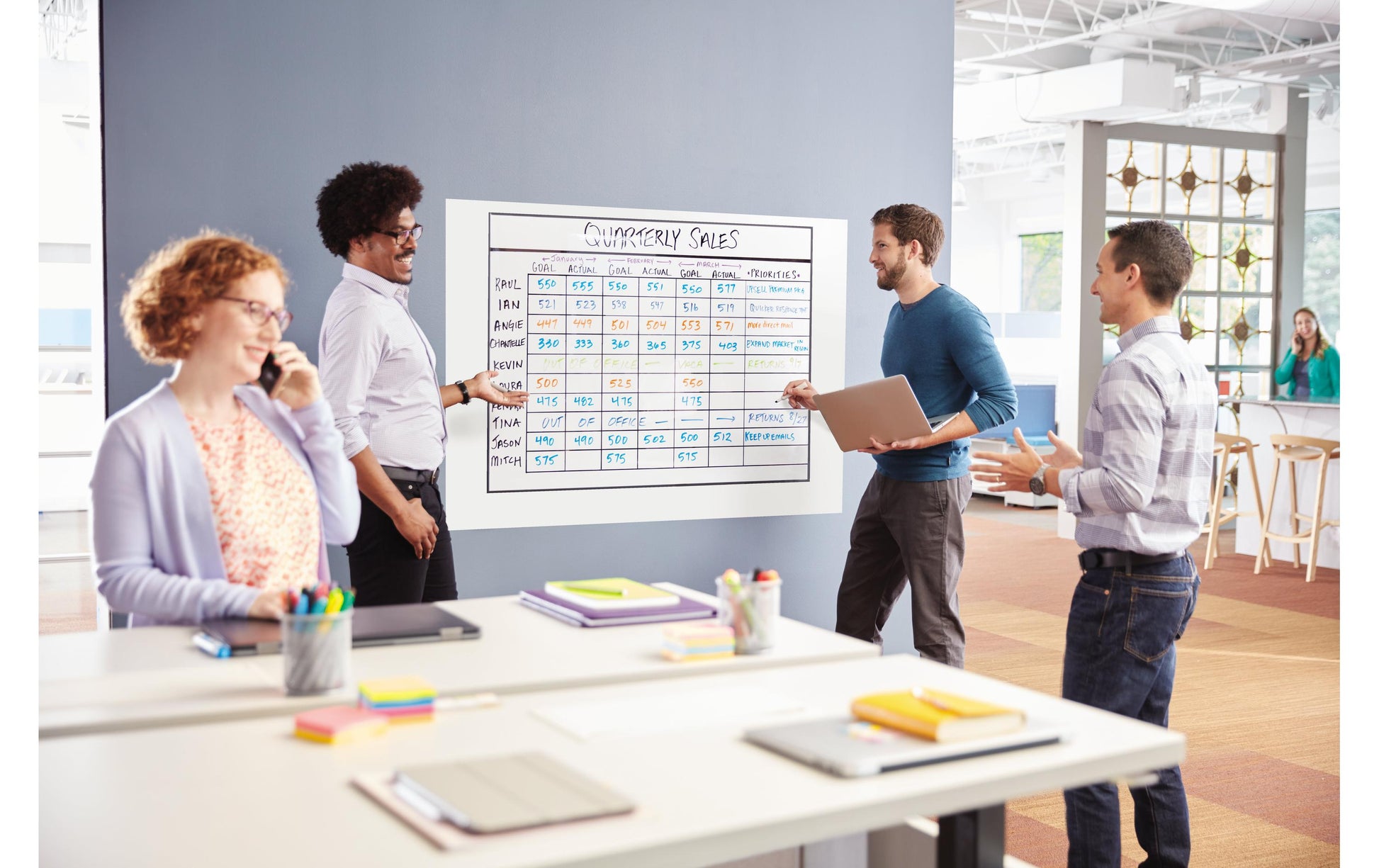 Post-it – Whiteboard – 240 × 120 cm, Wandmontage
