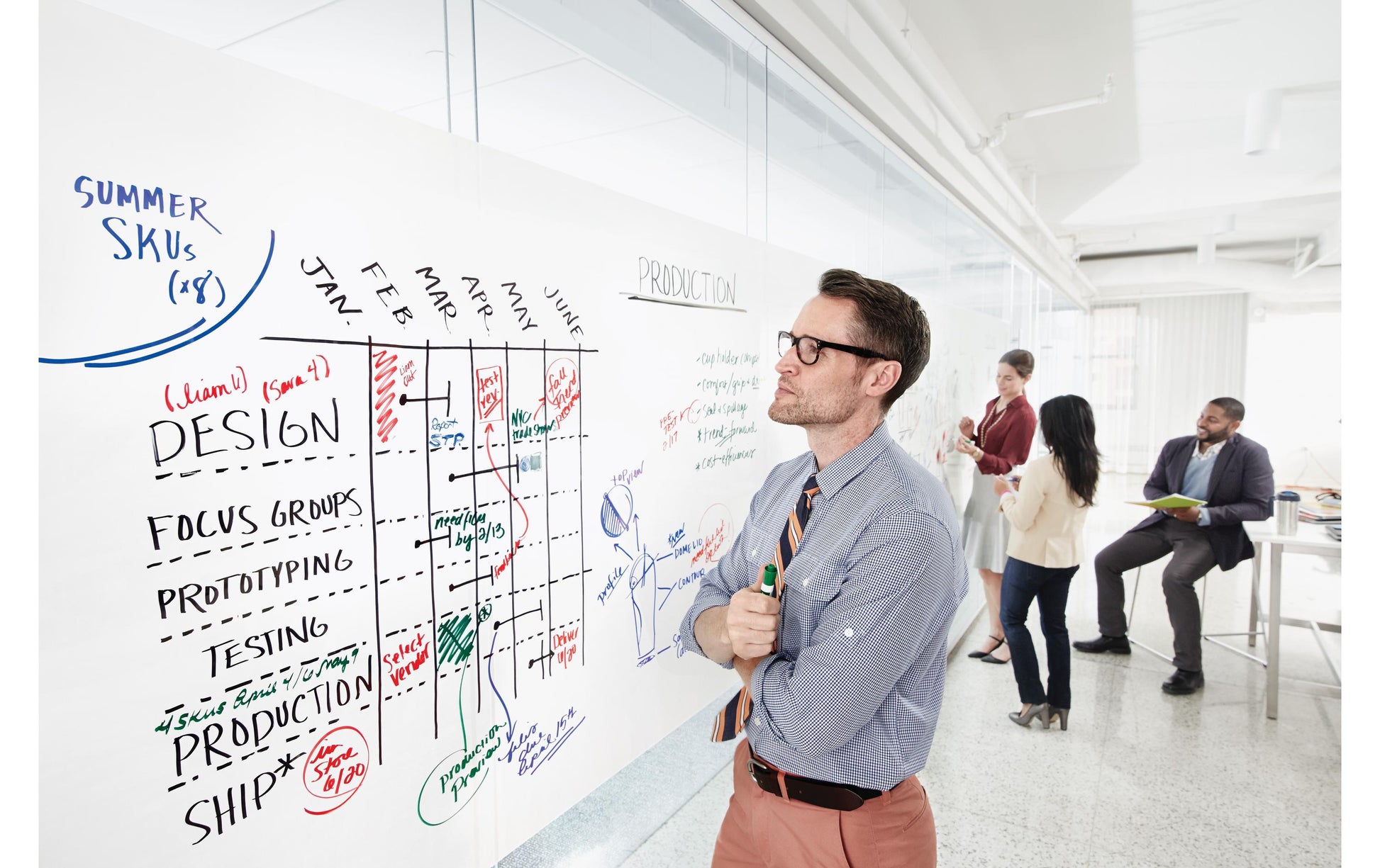 Post-it – Whiteboard – 240 × 120 cm, Wandmontage