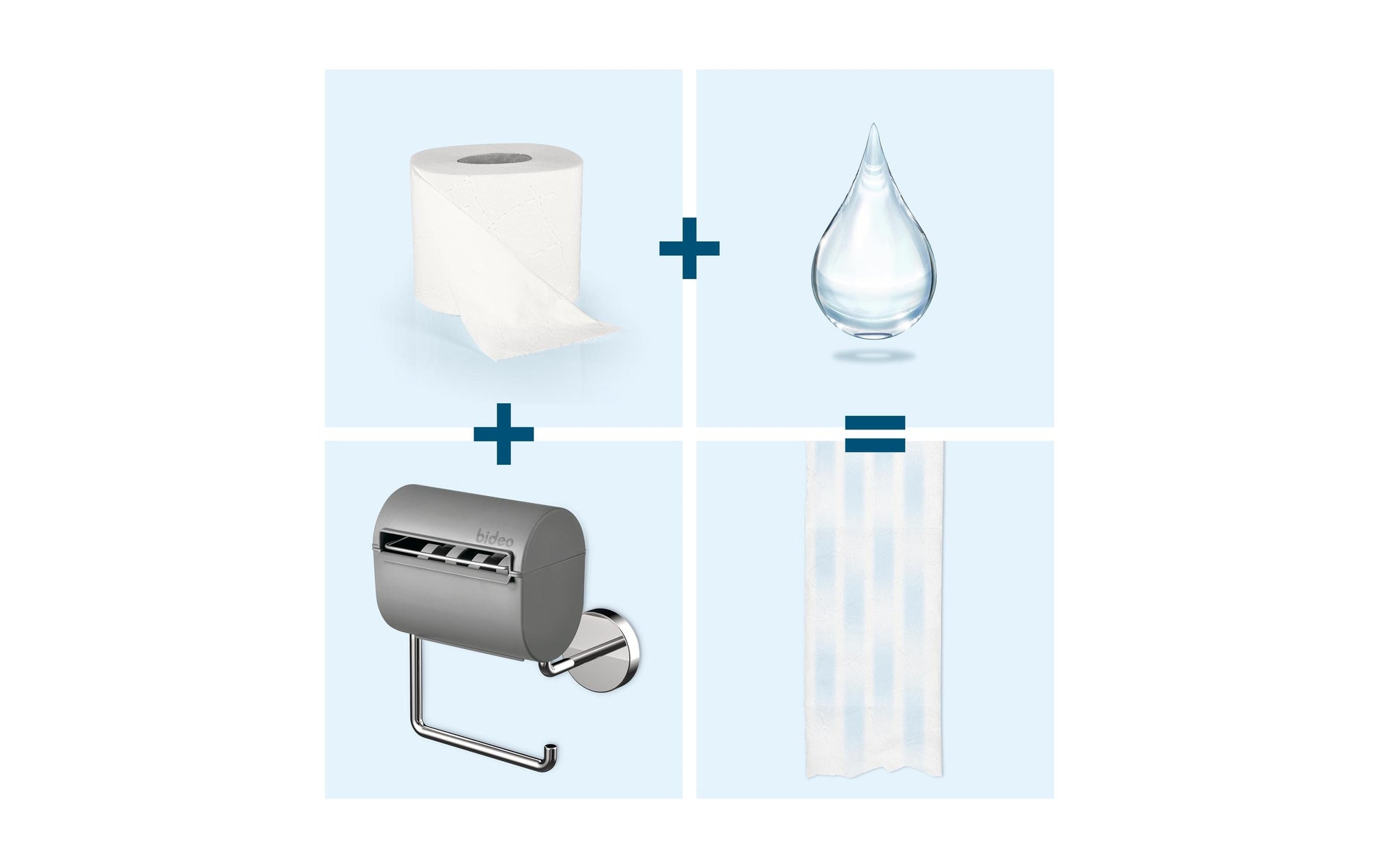 Bideo Toilettenpapierbefeuchter – wandmontiert, zum Bohren, Kunststoff, grau