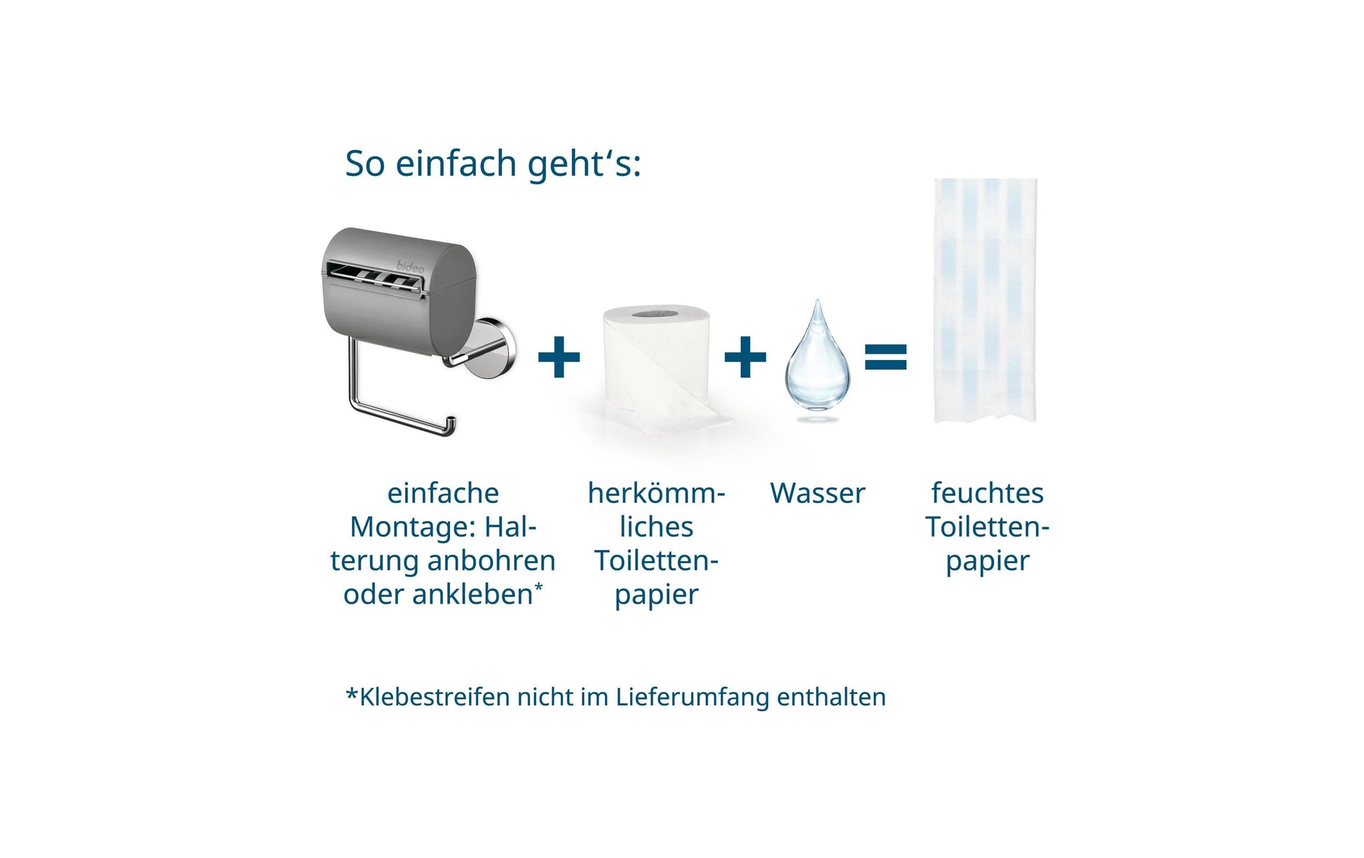Bideo Toilettenpapierbefeuchter – wandmontiert, zum Bohren, Kunststoff, grau