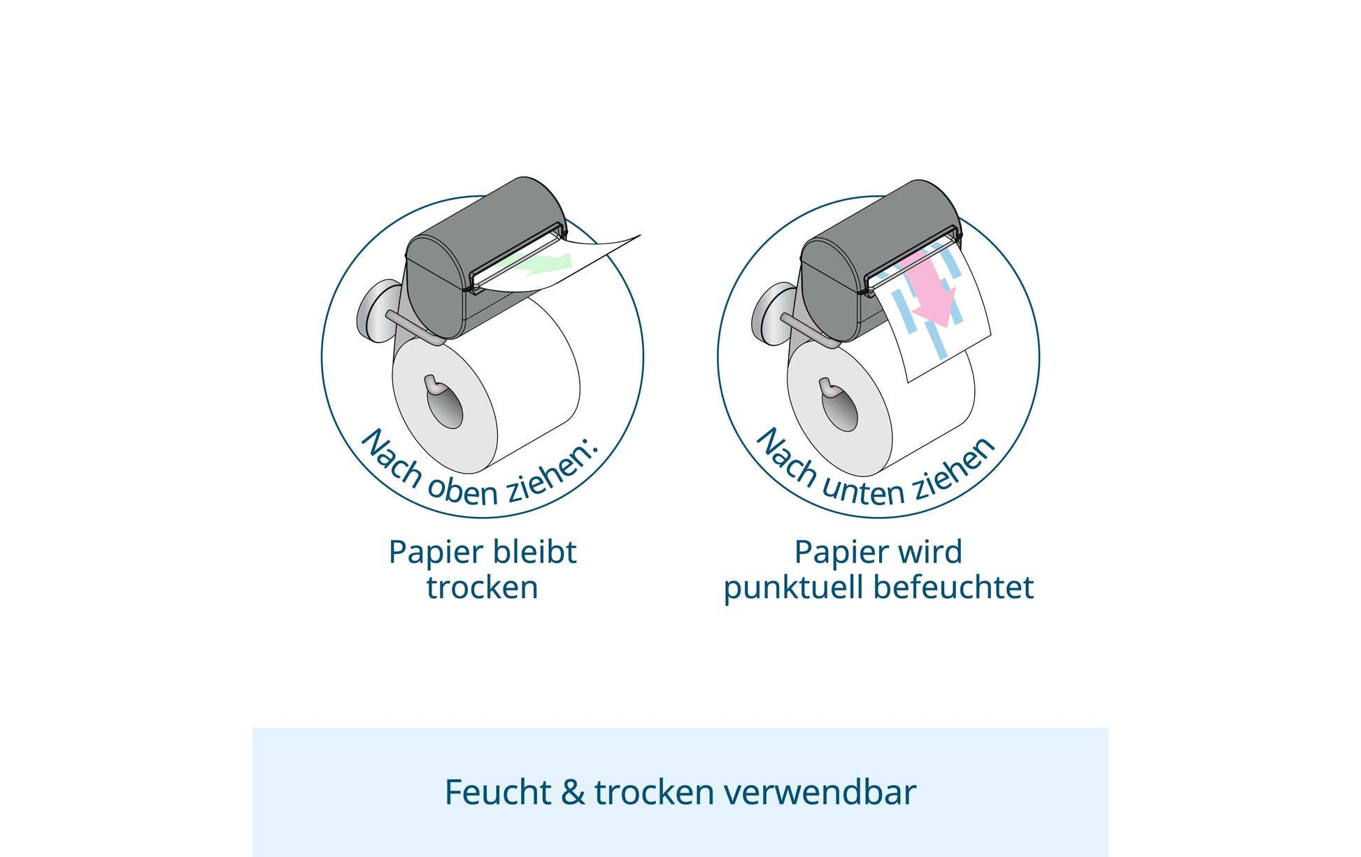 Bideo Toilettenpapierbefeuchter – wandmontiert, zum Bohren, Kunststoff, grau