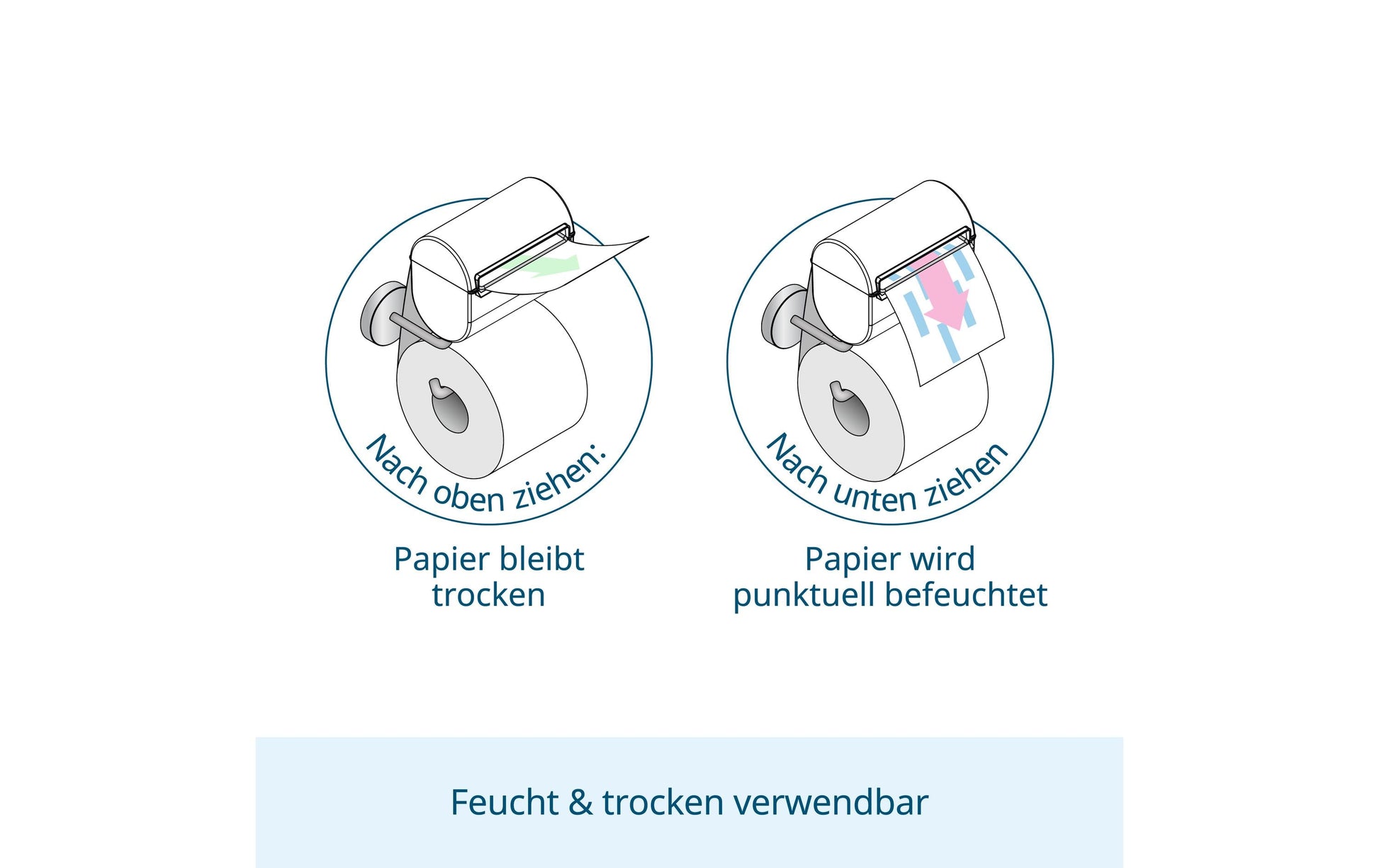 Bideo Toilettenpapierbefeuchter – wandmontiert, zum Bohren, Kunststoff, weiss