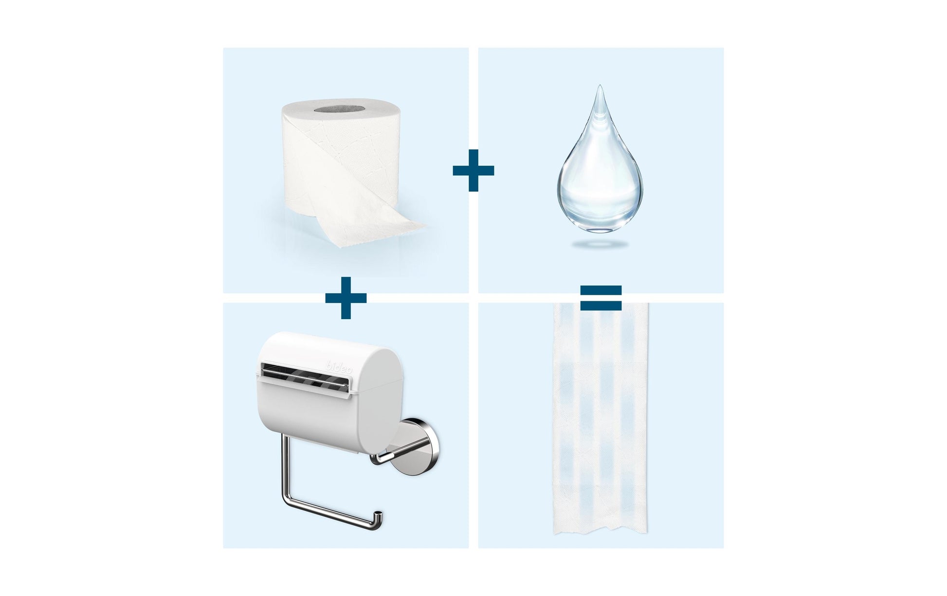 Bideo Toilettenpapierbefeuchter – wandmontiert, zum Bohren, Kunststoff, weiss