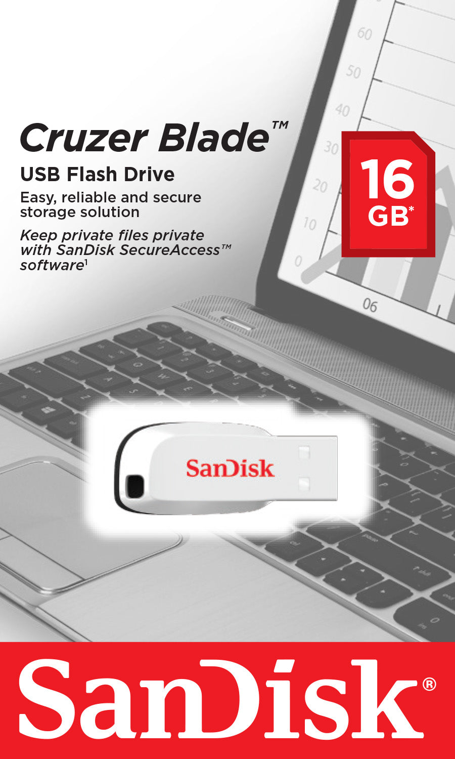 SanDisk Cruzer Blade