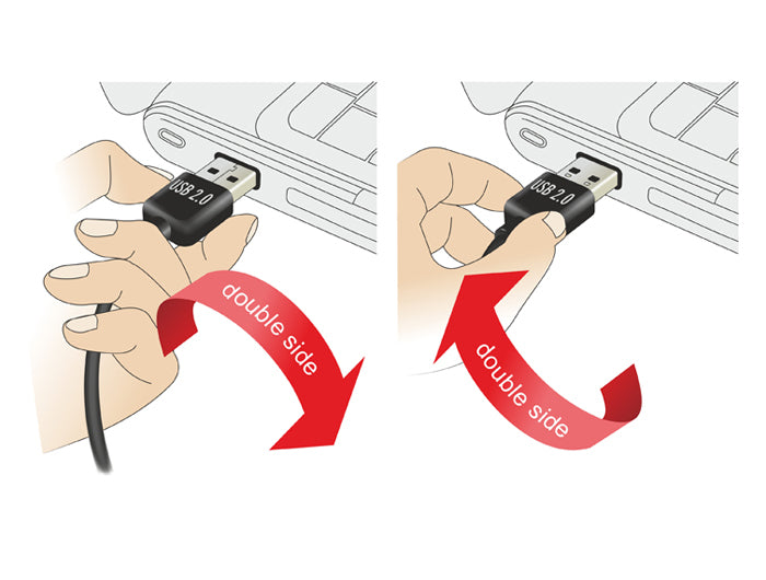 DeLOCK USB-Adapter USB-A auf USB-A – USB 2.0 (480 Mbit/s) – Abgewinkelt, vergoldete Kontakte – Schwarz