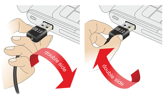 DeLOCK USB-A auf Mini-USB-B Kabel – USB 2.0 (480 Mbit/s) – 1 m – Abgewinkelt, beidseitig einsteckbar – Schwarz