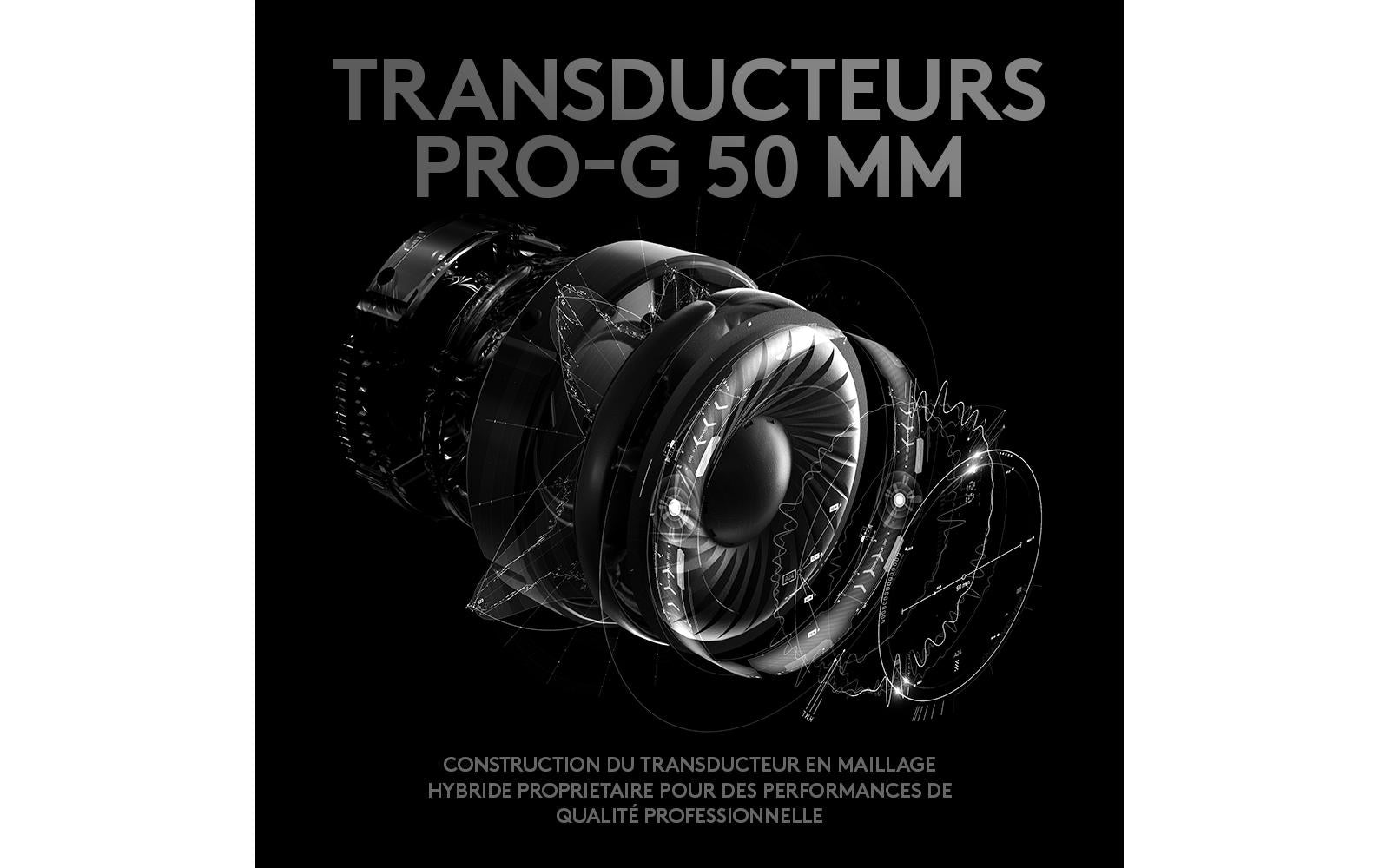 Logitech G PRO X Gaming-Headset – Over-Ear, Stereo, Kabel, Schwarz