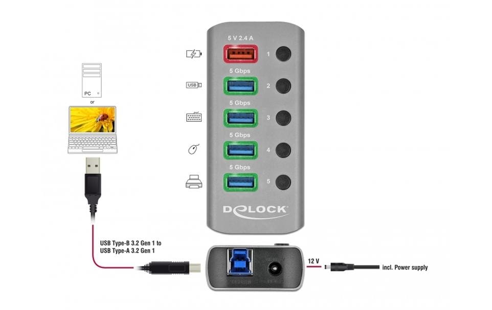 DeLOCK USB-Hub – USB-A, 4× USB (5 Gbit/s), 1× Schnellladeport