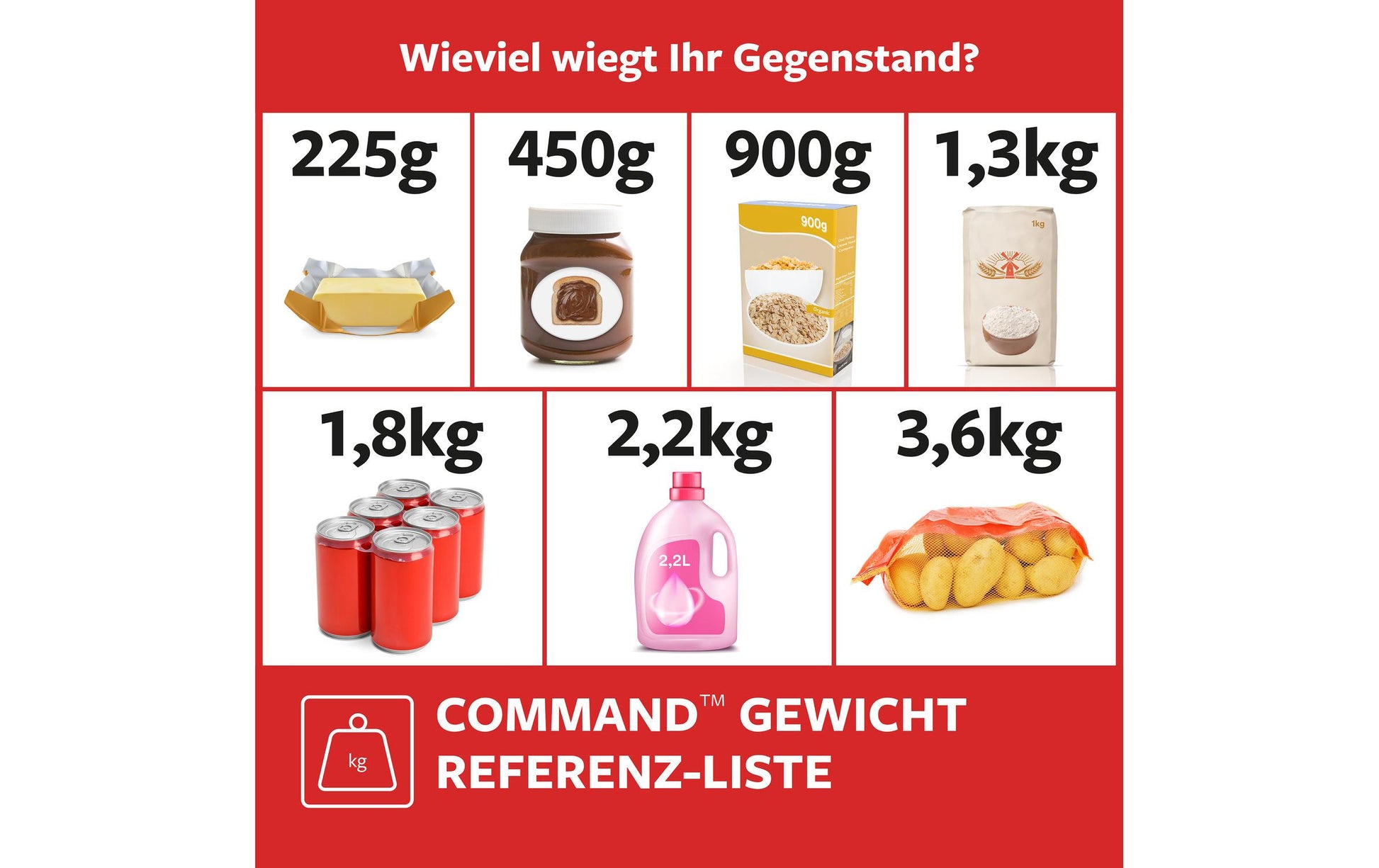 Command Besenhalter – Weiss, für Besen, Mopps