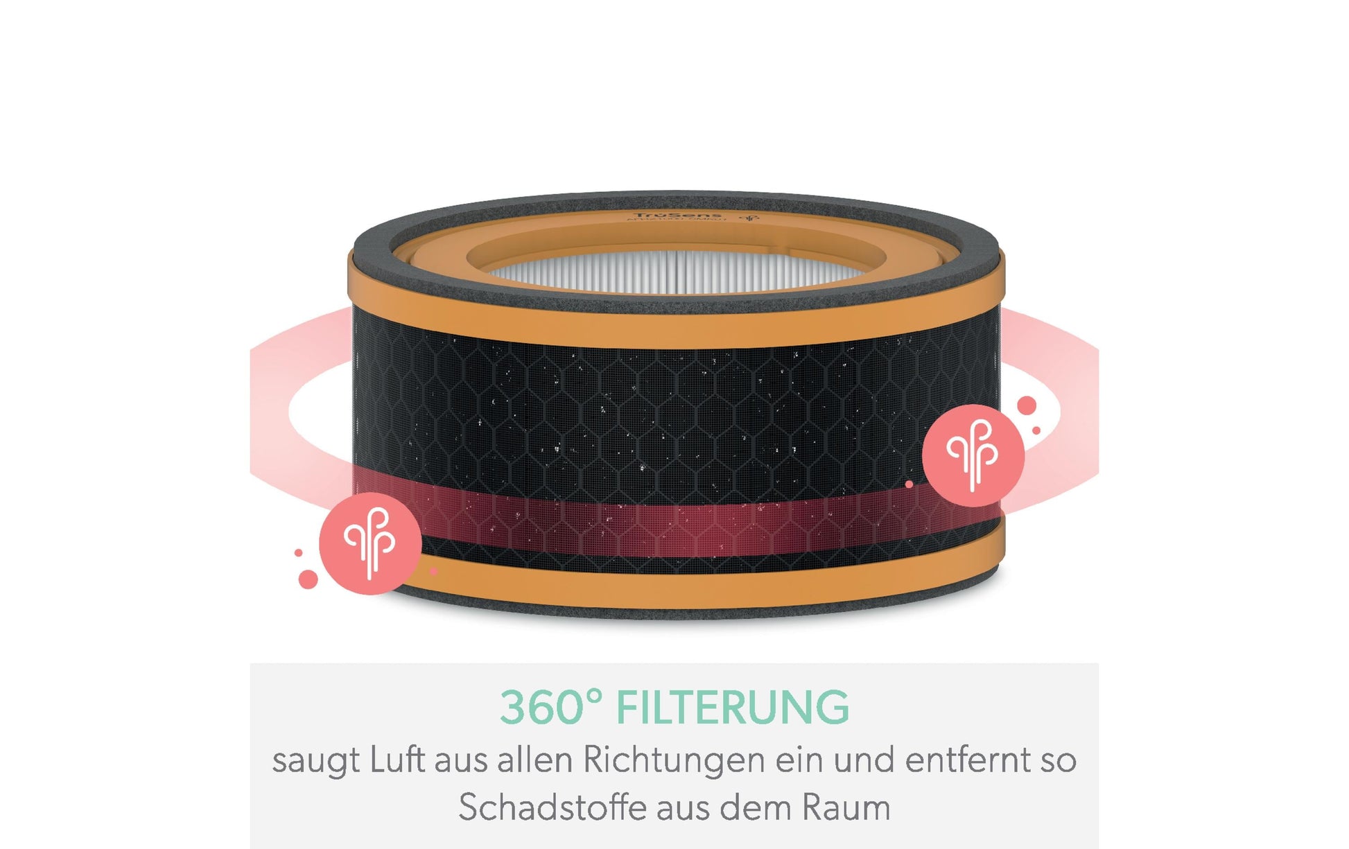 Leitz Aktivkohlefilter – für TruSens Z-1000